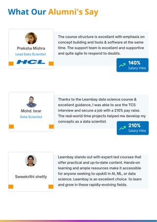 The course structure is excellent with emphasis on
concept building and tools & software at the same
time. The support team is excellent and supportive
and quite agile to respond to doubts.
Thanks to the Learnbay data science course &
excellent guidance, I was able to ace the TCS
interview and secure a job with a 210% pay raise.
The real-world time projects helped me develop my
concepts as a data scientist.
Learnbay stands out with expert-led courses that
offer practical and up-to-date content. Hands-on
learning and ample resources make it accessible
for anyone seeking to upskill in AI, ML, or data
science. Learnbay is an excellent choice to learn
and grow in these rapidly-evolving fields.
Preksha Mishra
Mohd. Israr
Sweekrithi shetty
Lead Data Scientist
Data Scientist
140%
Salary Hike
210%
Salary Hike
What Our Alumni's Say
 