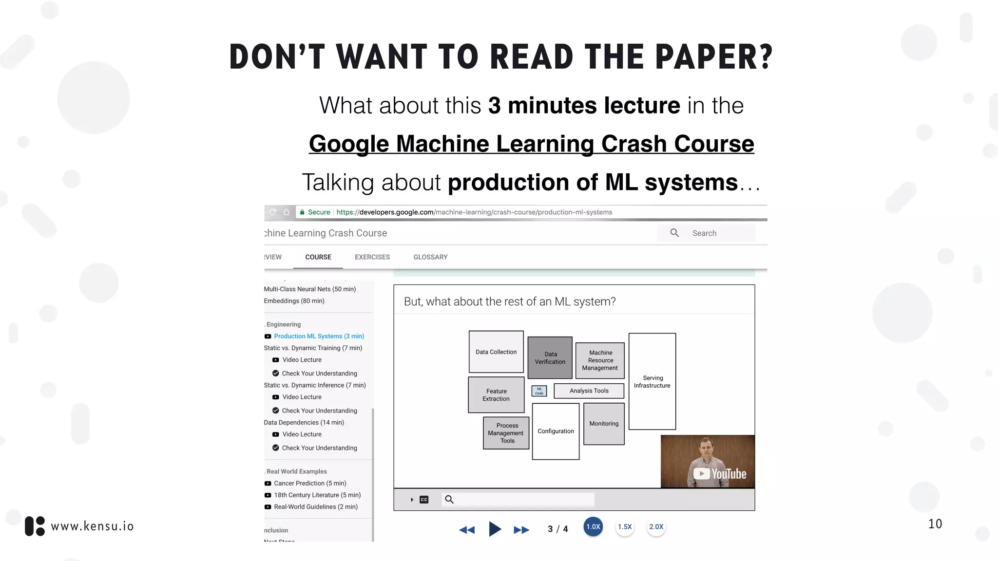www.kensu.io 10
DON’T WANT TO READ THE PAPER?
What about this 3 minutes lecture in the
Google Machine Learning Crash Course
Talking about production of ML systems…
 