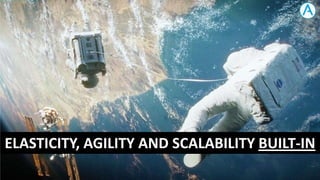 ELASTICITY, AGILITY AND SCALABILITY BUILT-IN

 