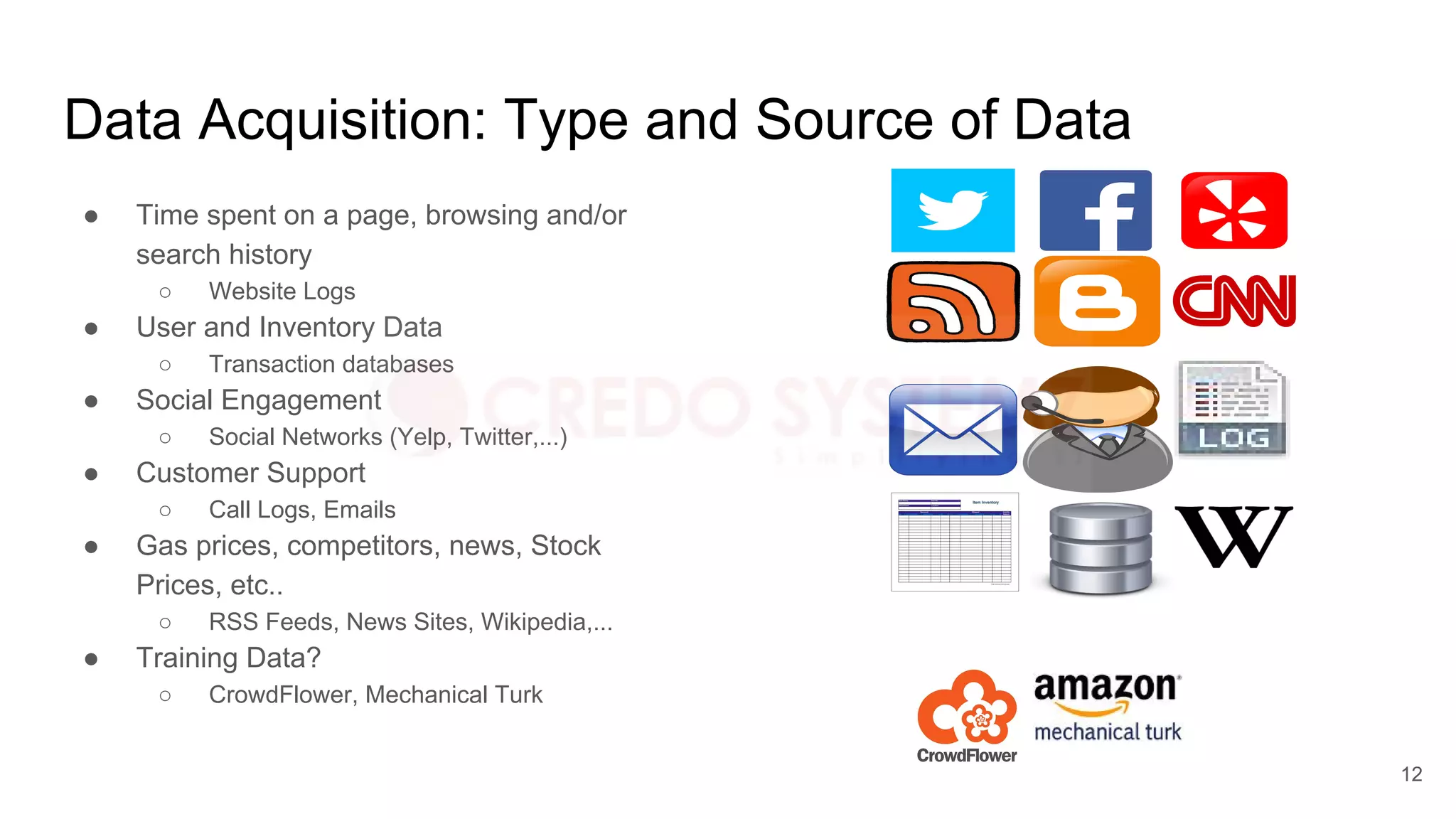Data Acquisition: Type and Source of Data
● Time spent on a page, browsing and/or
search history
○ Website Logs
● User and Inventory Data
○ Transaction databases
● Social Engagement
○ Social Networks (Yelp, Twitter,...)
● Customer Support
○ Call Logs, Emails
● Gas prices, competitors, news, Stock
Prices, etc..
○ RSS Feeds, News Sites, Wikipedia,...
● Training Data?
○ CrowdFlower, Mechanical Turk
12
 