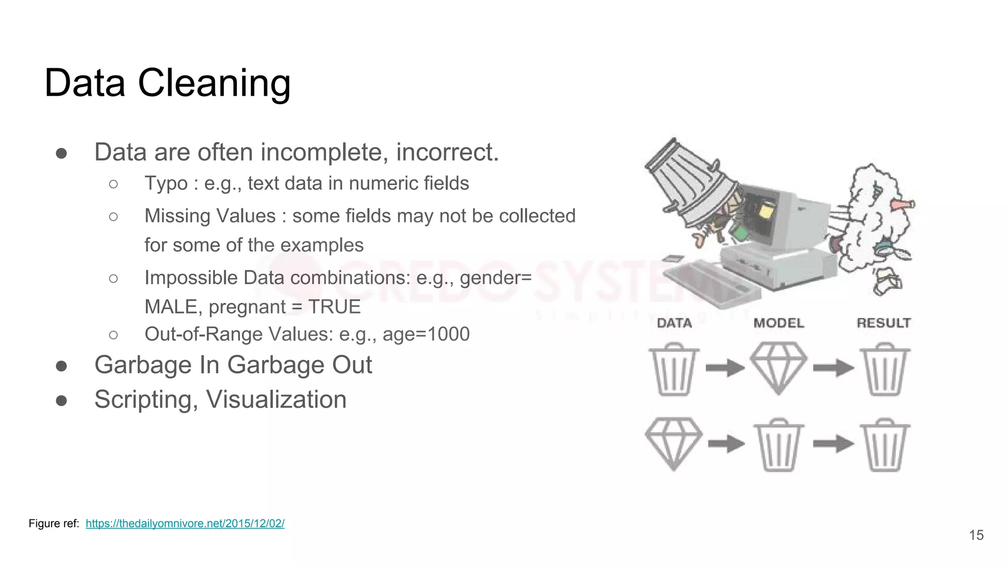 Data Cleaning
● Data are often incomplete, incorrect.
○ Typo : e.g., text data in numeric fields
○ Missing Values : some fields may not be collected
for some of the examples
○ Impossible Data combinations: e.g., gender=
MALE, pregnant = TRUE
○ Out-of-Range Values: e.g., age=1000
● Garbage In Garbage Out
● Scripting, Visualization
Figure ref: https://thedailyomnivore.net/2015/12/02/
15
 