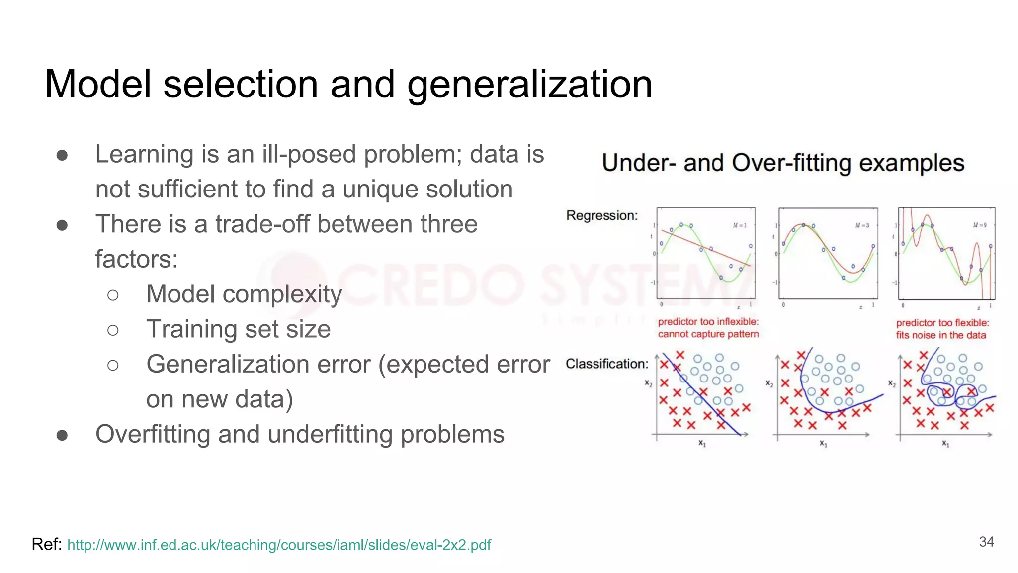 Model selection and generalization
● Learning is an ill-posed problem; data is
not sufficient to find a unique solution
● There is a trade-off between three
factors:
○ Model complexity
○ Training set size
○ Generalization error (expected error
on new data)
● Overfitting and underfitting problems
Ref: http://www.inf.ed.ac.uk/teaching/courses/iaml/slides/eval-2x2.pdf 34
 