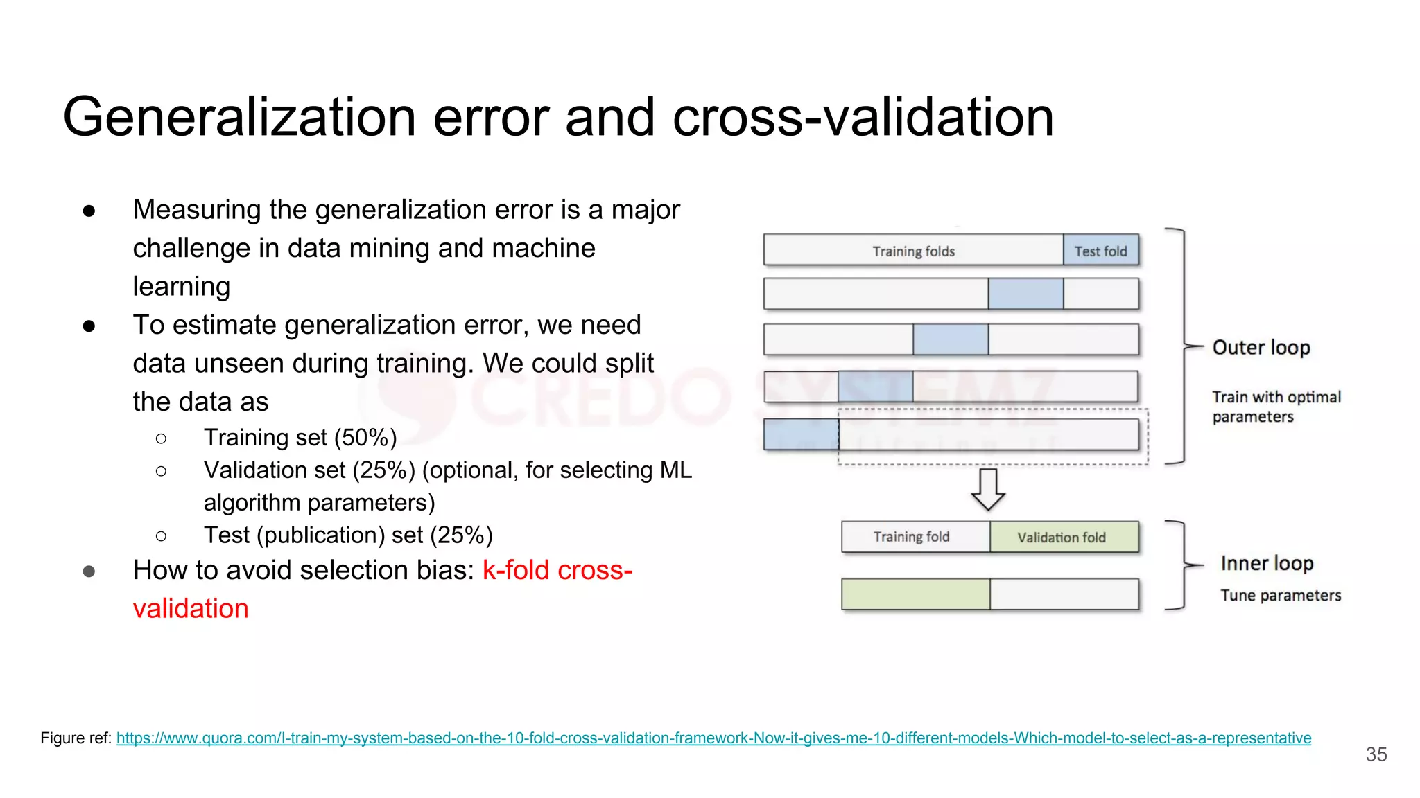 Generalization error and cross-validation
● Measuring the generalization error is a major
challenge in data mining and machine
learning
● To estimate generalization error, we need
data unseen during training. We could split
the data as
○ Training set (50%)
○ Validation set (25%) (optional, for selecting ML
algorithm parameters)
○ Test (publication) set (25%)
● How to avoid selection bias: k-fold cross-
validation
Figure ref: https://www.quora.com/I-train-my-system-based-on-the-10-fold-cross-validation-framework-Now-it-gives-me-10-different-models-Which-model-to-select-as-a-representative
35
 
