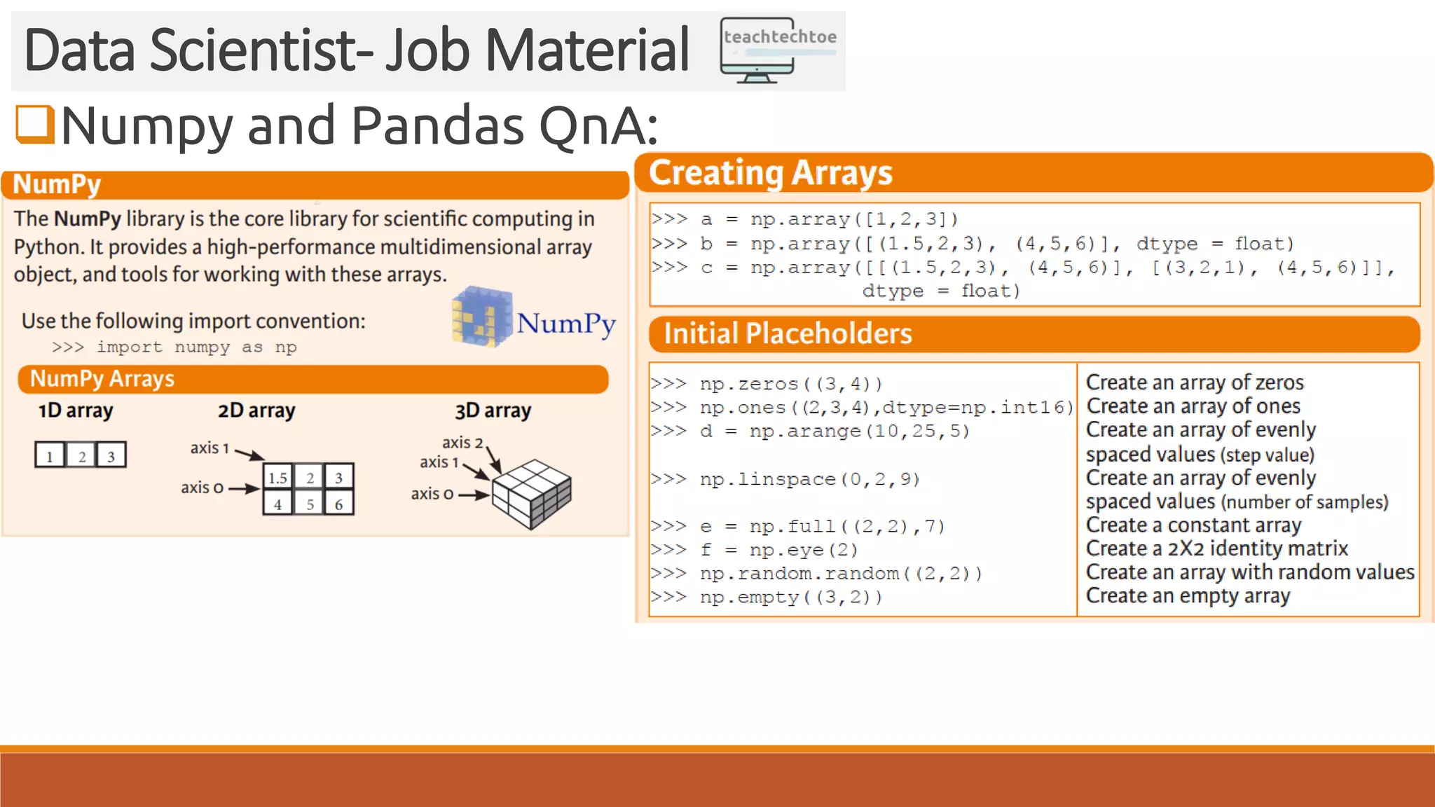Numpy and Pandas QnA: Data Scientist- Job Material 