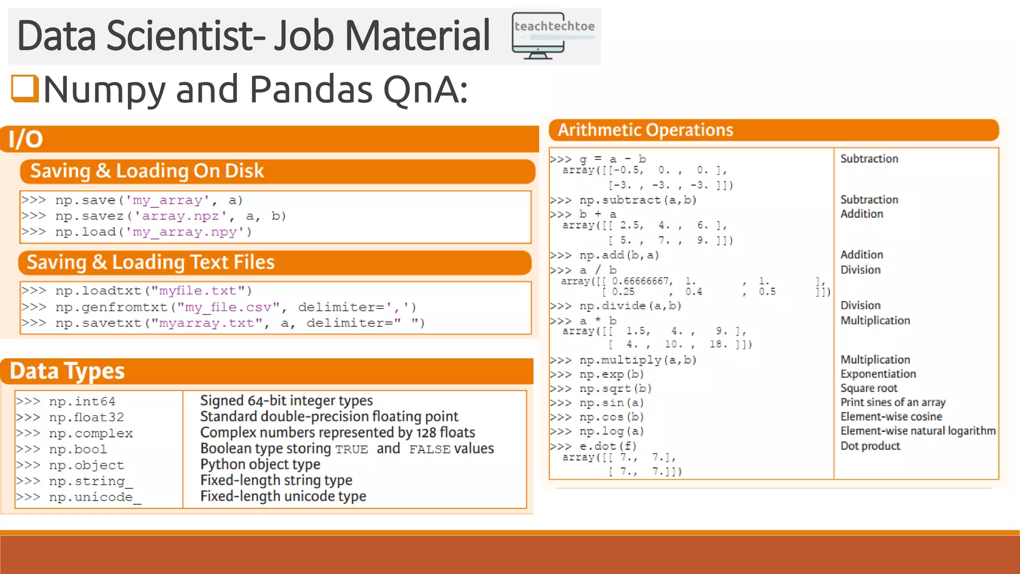 Numpy and Pandas QnA: Data Scientist- Job Material 