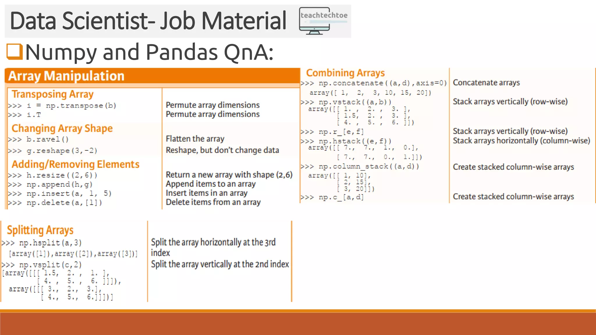 Numpy and Pandas QnA: Data Scientist- Job Material 