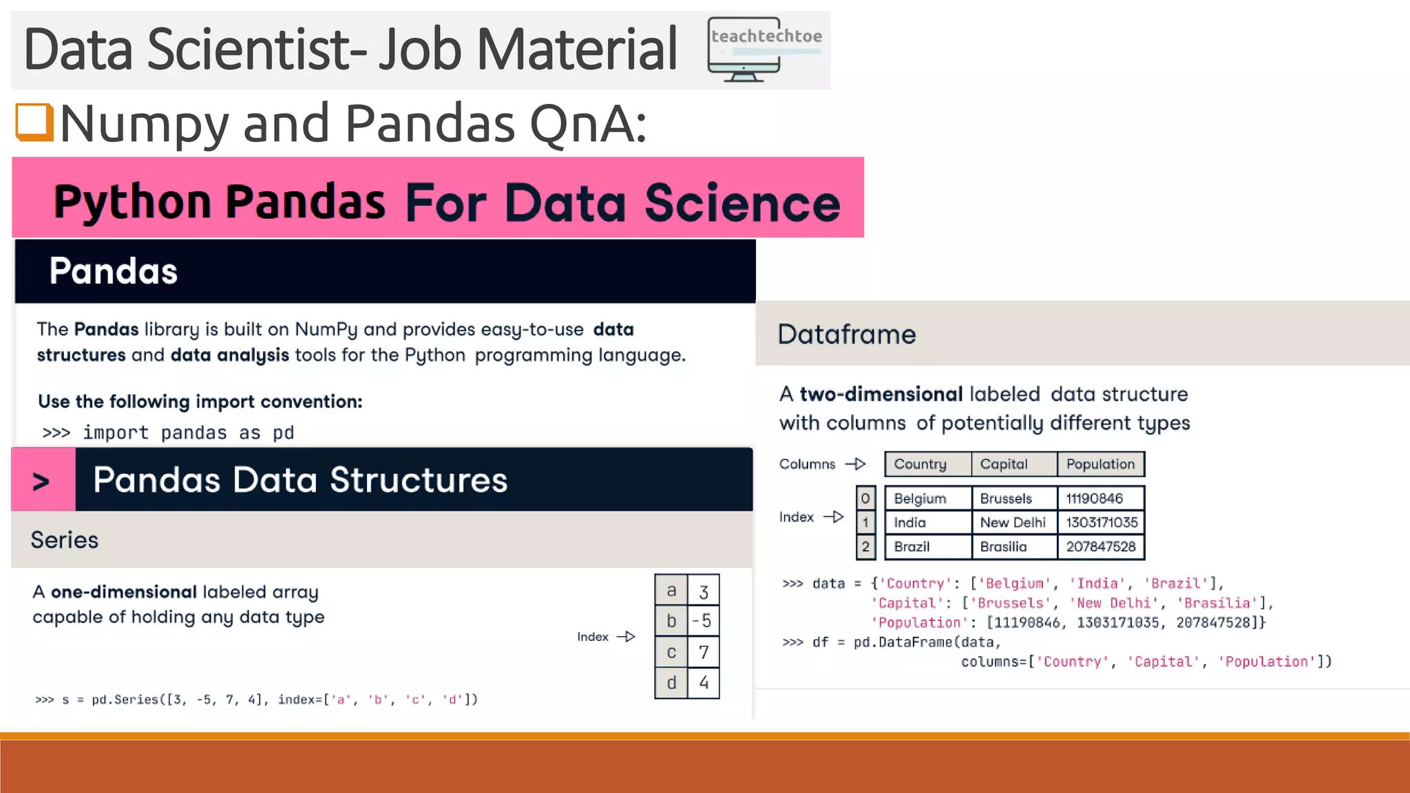 Numpy and Pandas QnA: Data Scientist- Job Material 