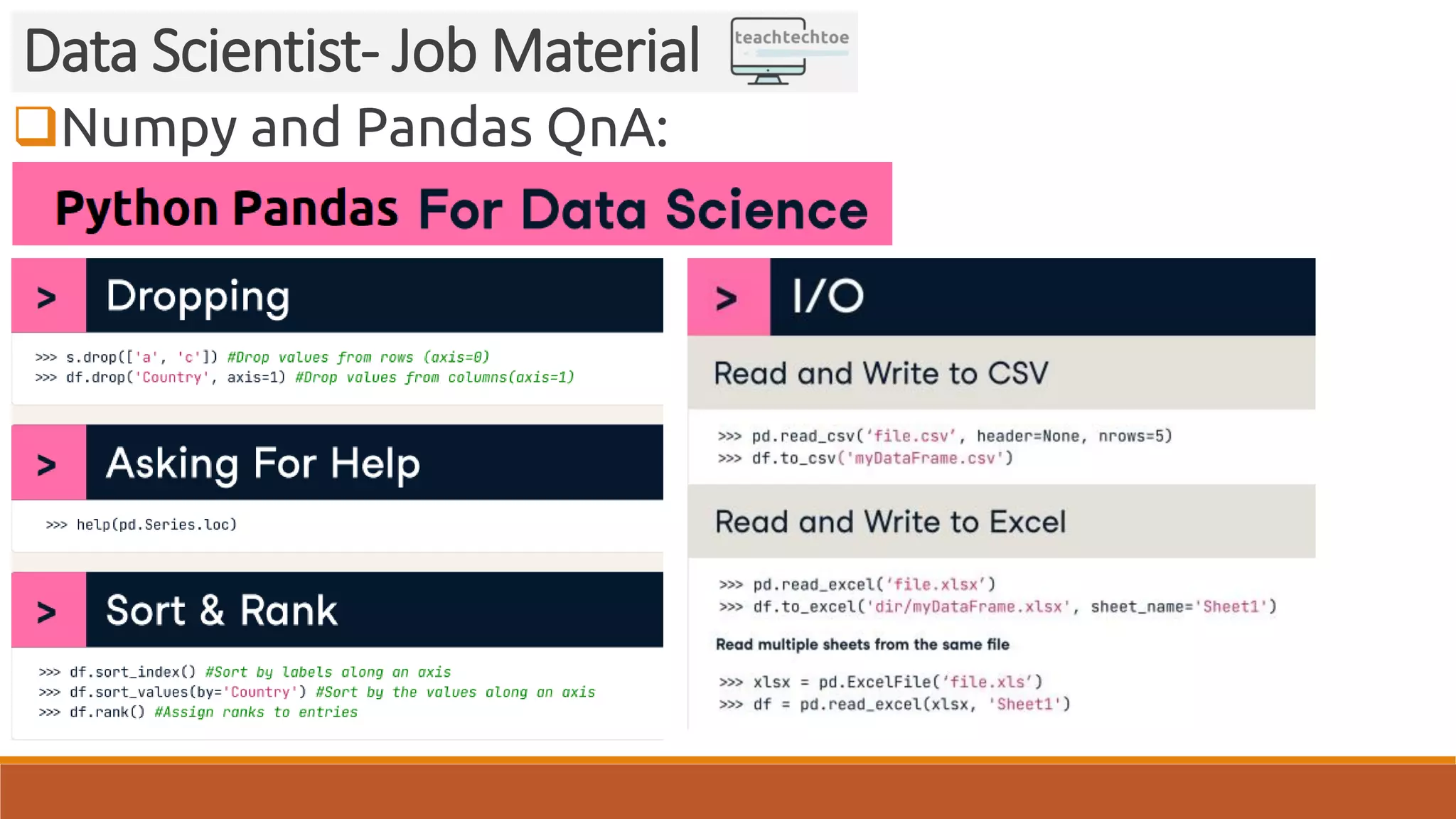 Numpy and Pandas QnA: Data Scientist- Job Material 