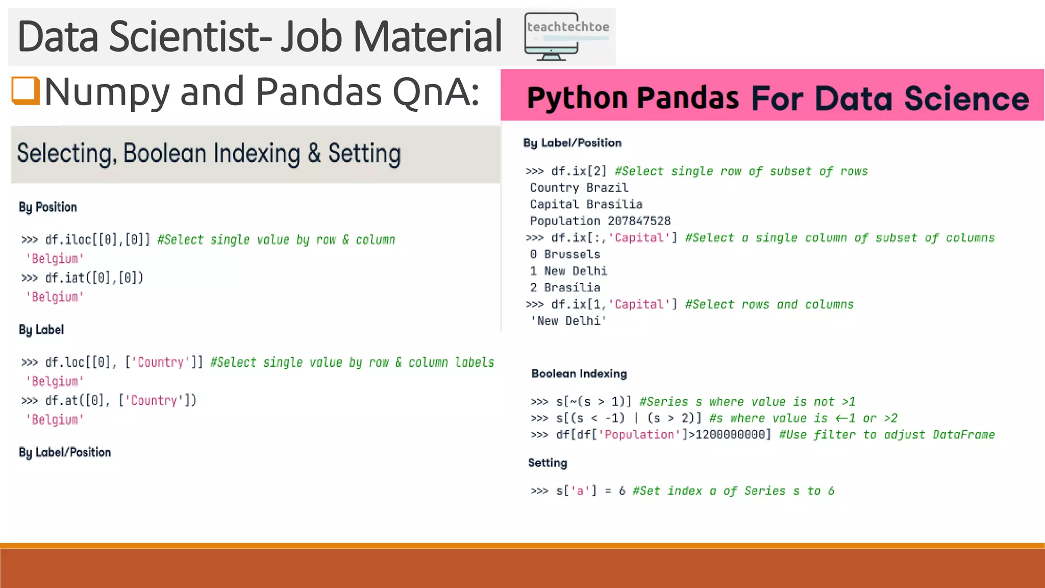 Numpy and Pandas QnA: Data Scientist- Job Material 
