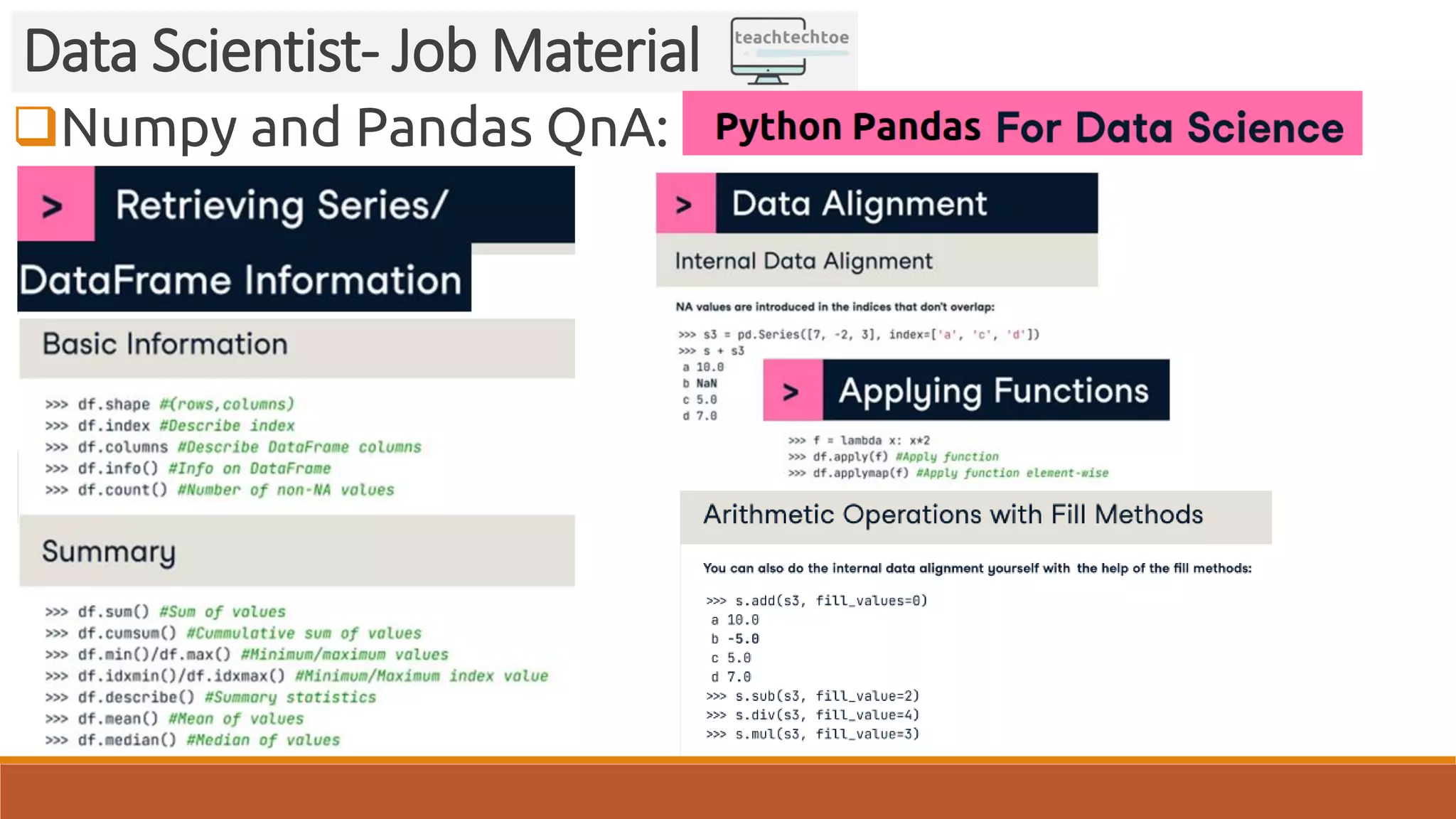 Numpy and Pandas QnA: Data Scientist- Job Material 