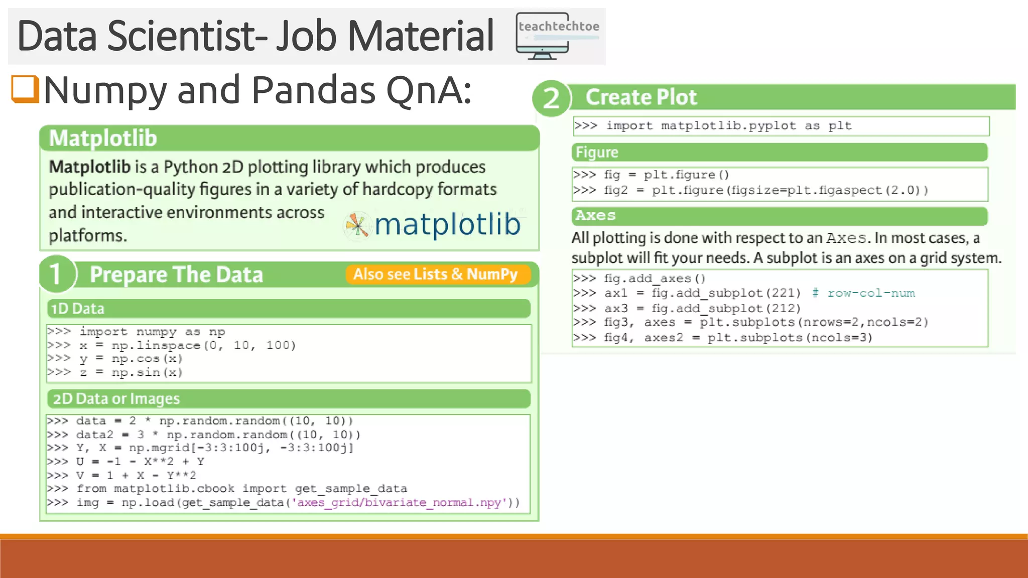 Numpy and Pandas QnA: Data Scientist- Job Material 