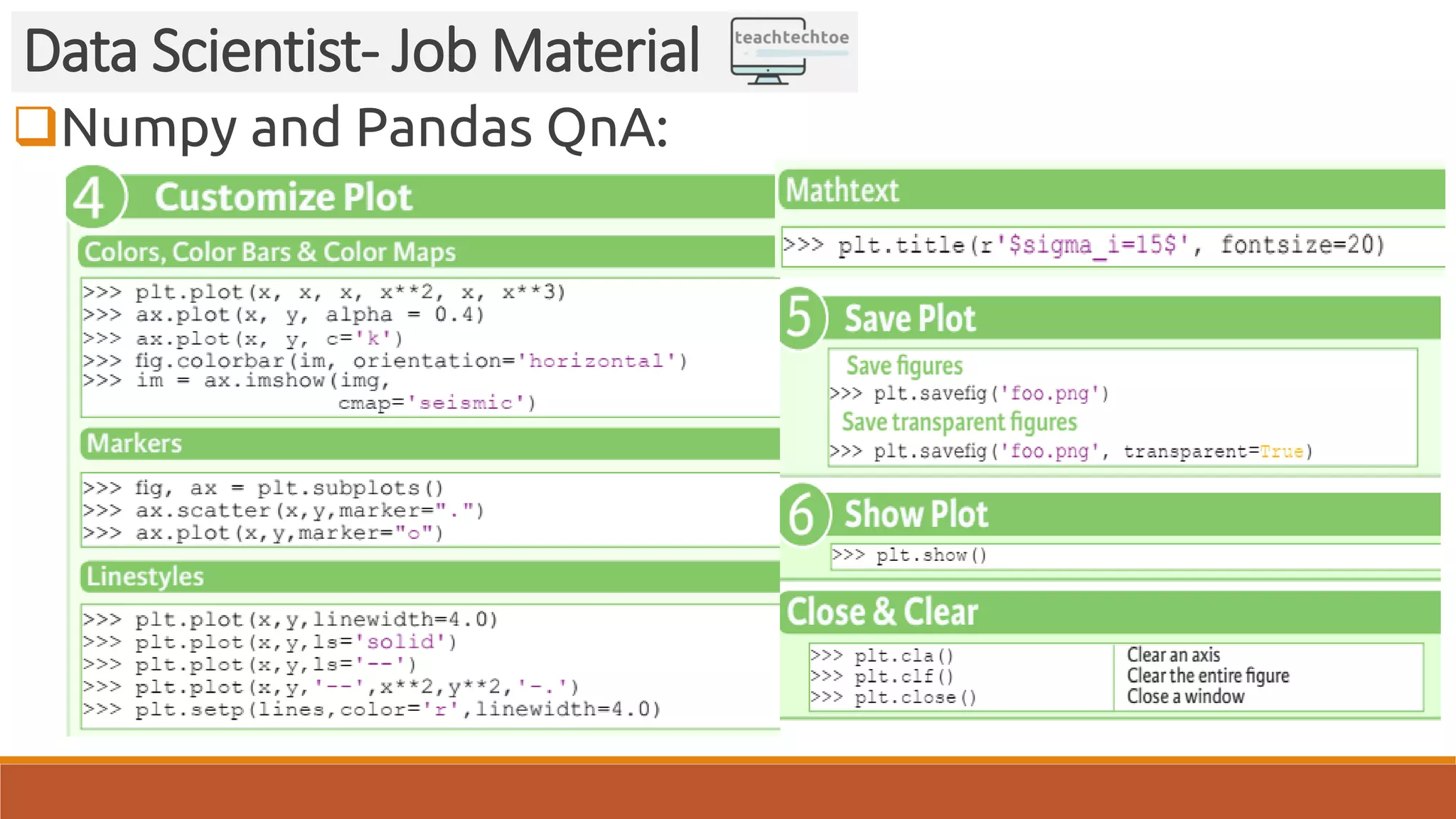 Numpy and Pandas QnA: Data Scientist- Job Material 