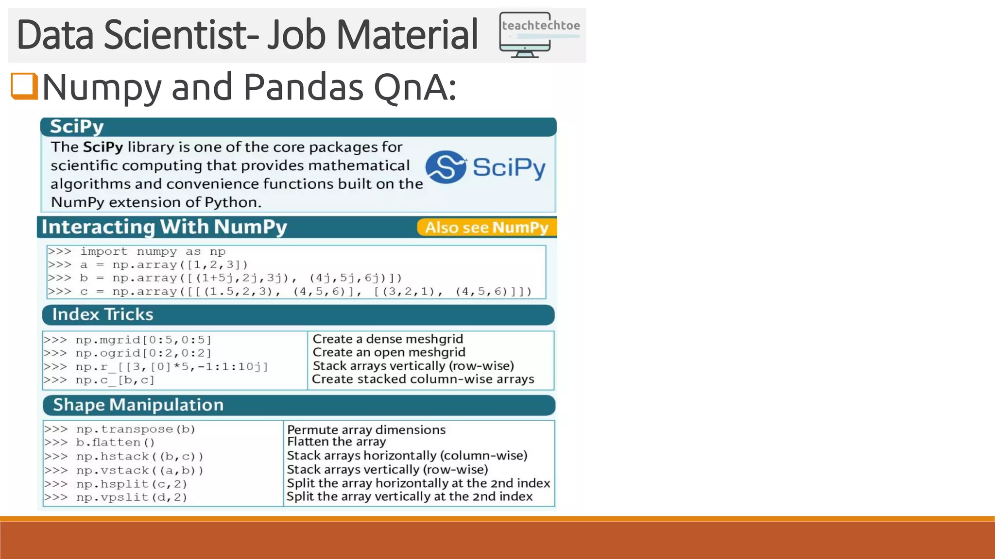 Numpy and Pandas QnA: Data Scientist- Job Material 