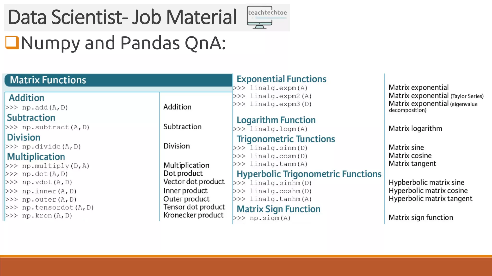 Numpy and Pandas QnA: Data Scientist- Job Material 