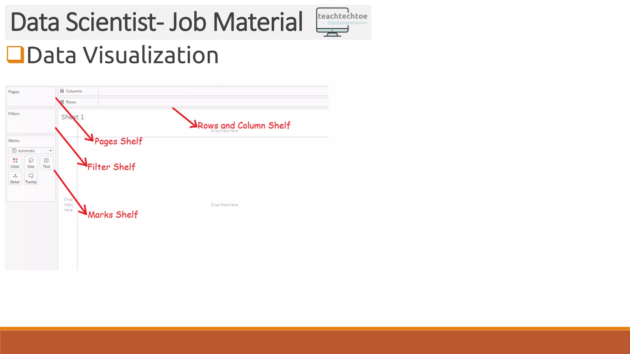Data Visualization Data Scientist- Job Material 