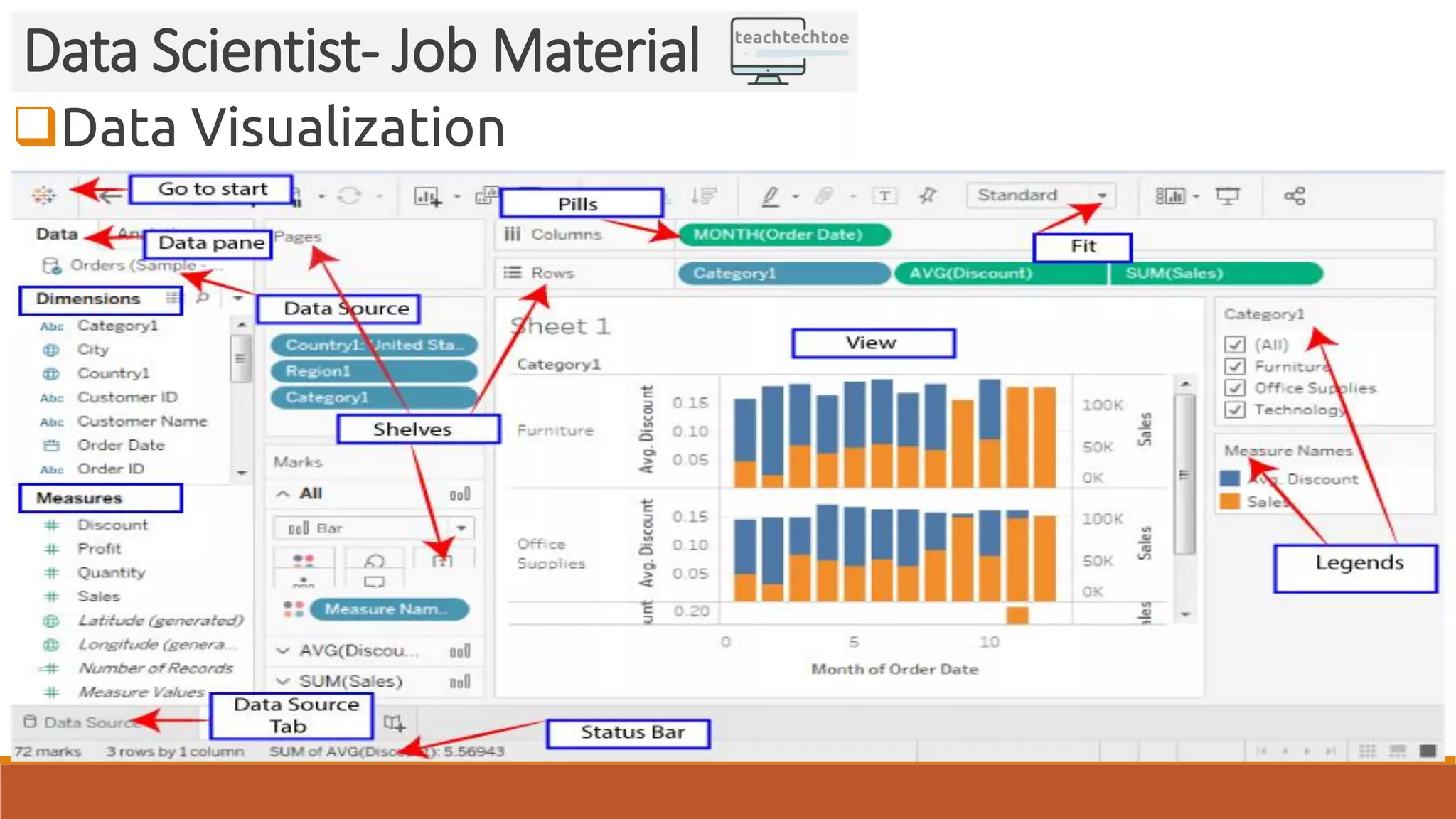 Data Visualization Data Scientist- Job Material 