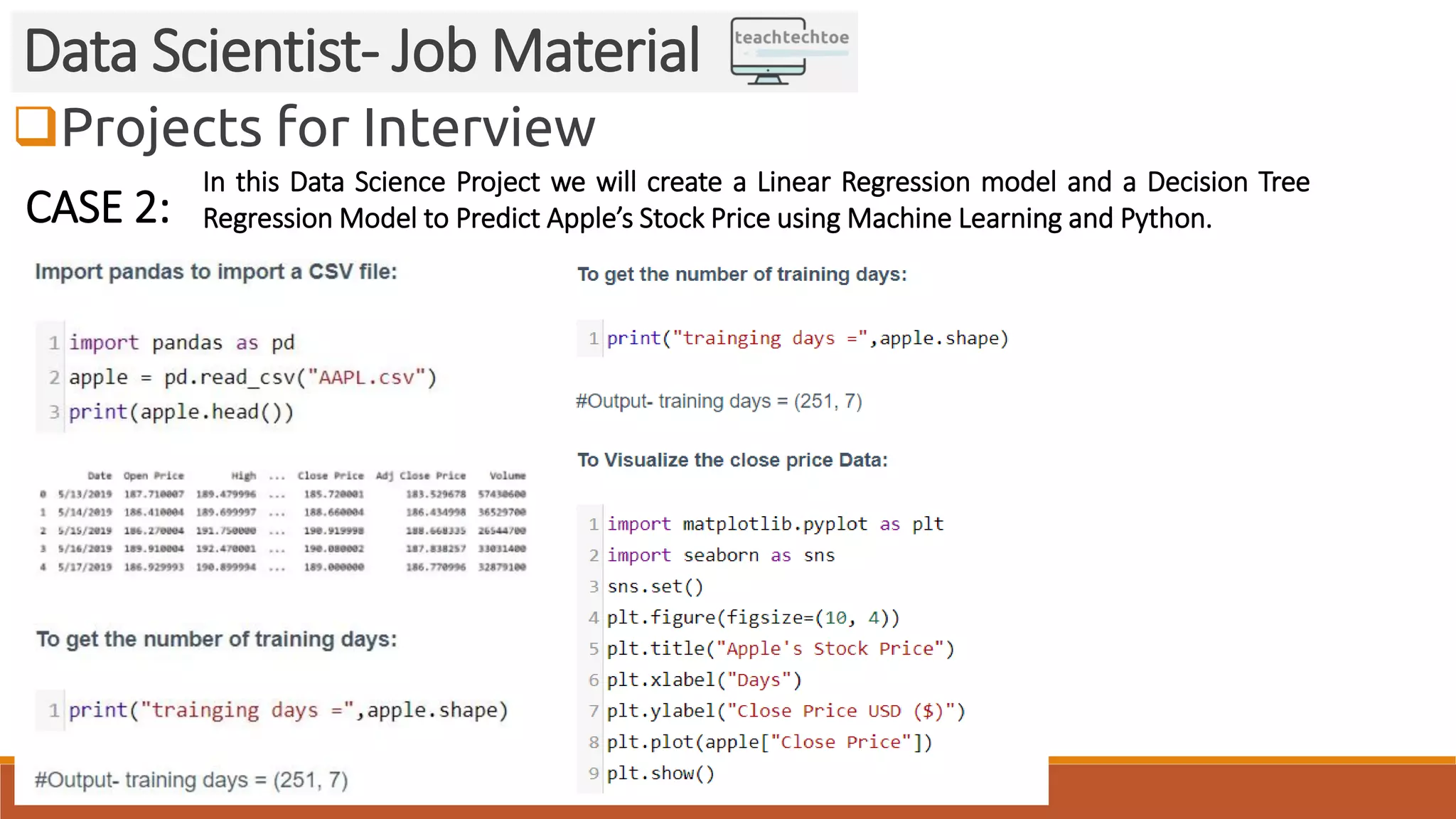 Projects for Interview Data Scientist- Job Material CASE 2: In this Data Science Project we will create a Linear Regression model and a Decision Tree Regression Model to Predict Apple’s Stock Price using Machine Learning and Python. 
