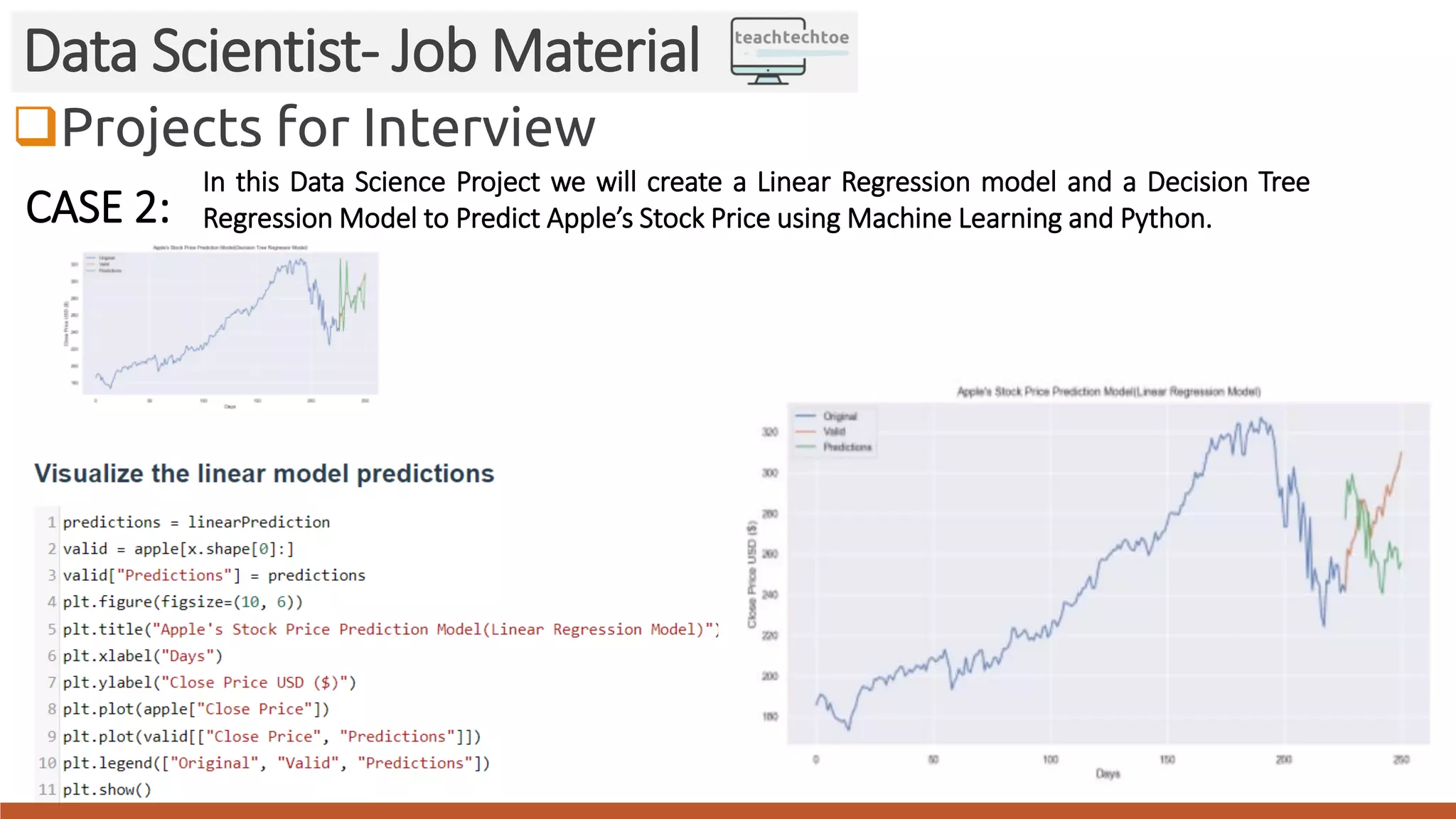 Projects for Interview Data Scientist- Job Material CASE 2: In this Data Science Project we will create a Linear Regression model and a Decision Tree Regression Model to Predict Apple’s Stock Price using Machine Learning and Python. 