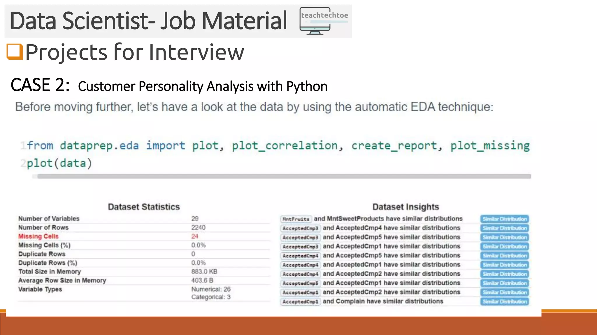 Projects for Interview Data Scientist- Job Material CASE 2: Customer Personality Analysis with Python 