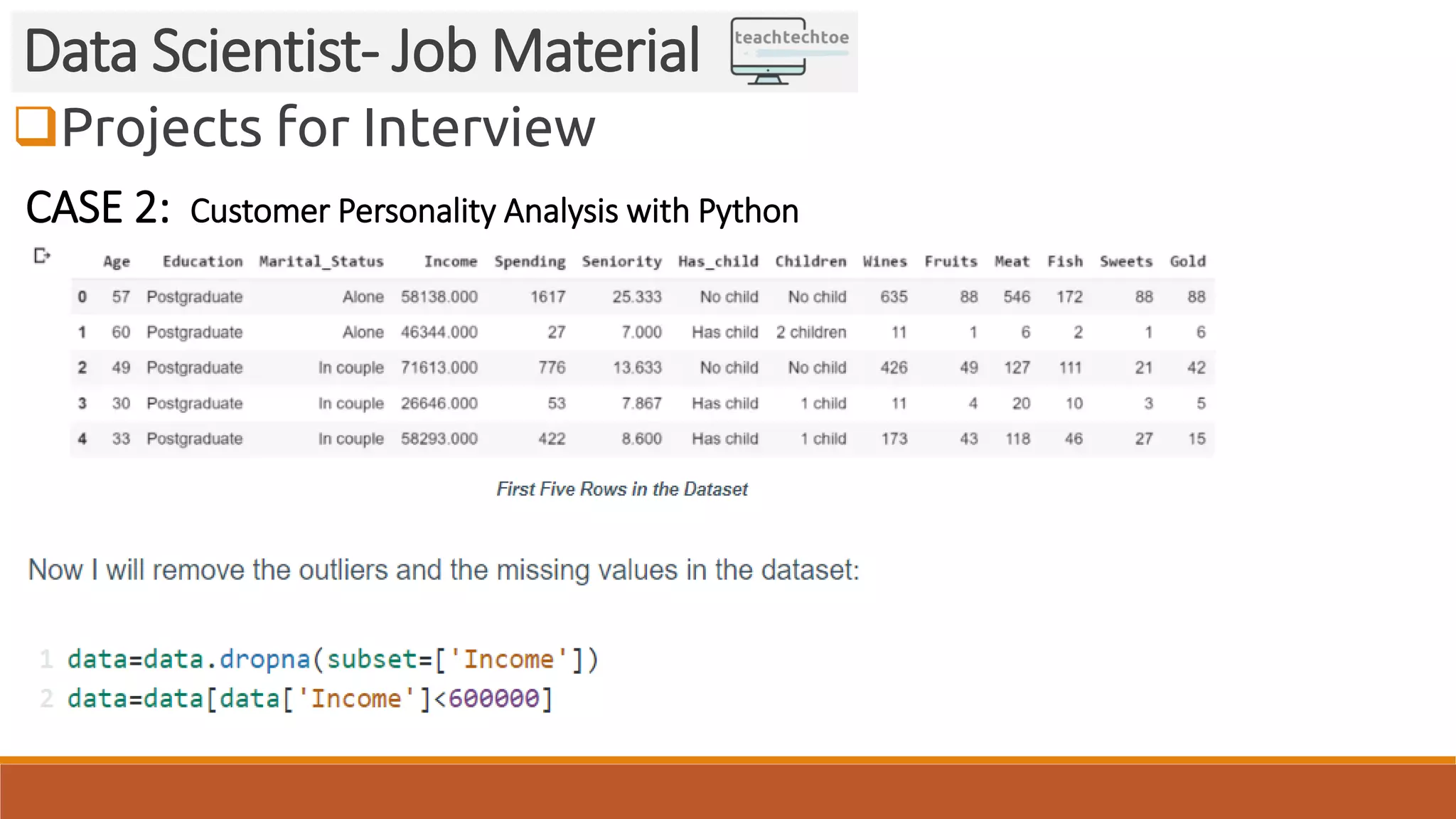 Projects for Interview Data Scientist- Job Material CASE 2: Customer Personality Analysis with Python 