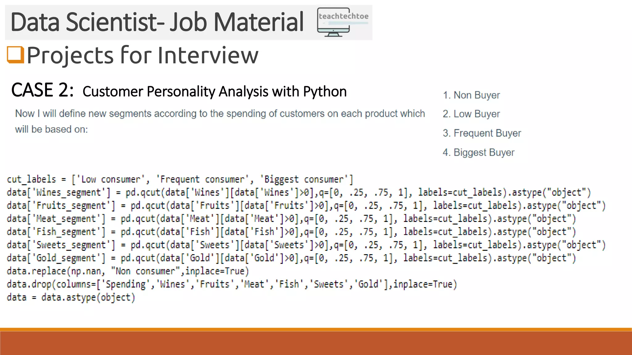 Projects for Interview Data Scientist- Job Material CASE 2: Customer Personality Analysis with Python 