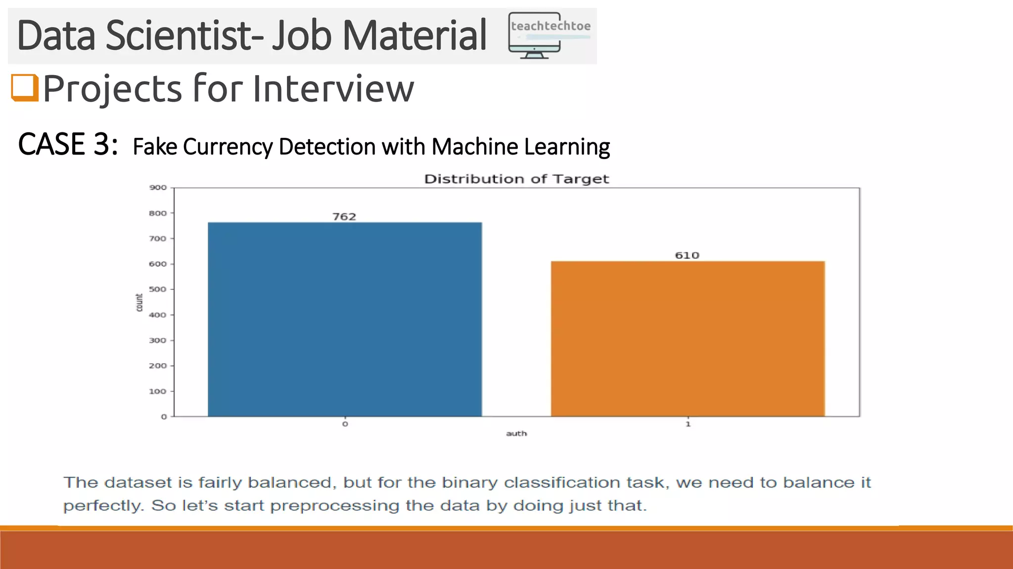Projects for Interview Data Scientist- Job Material CASE 3: Fake Currency Detection with Machine Learning 
