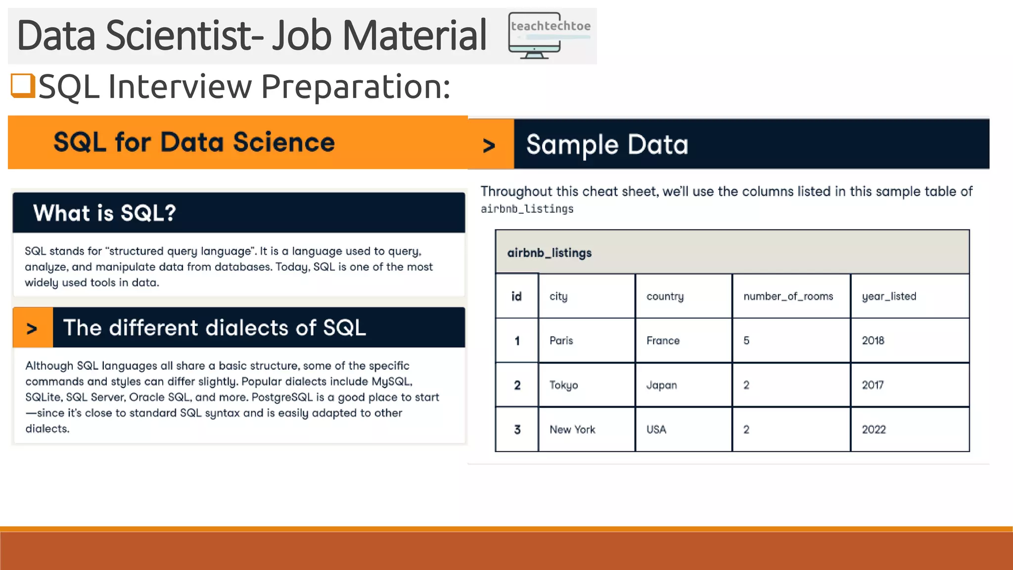 SQL Interview Preparation: Data Scientist- Job Material 