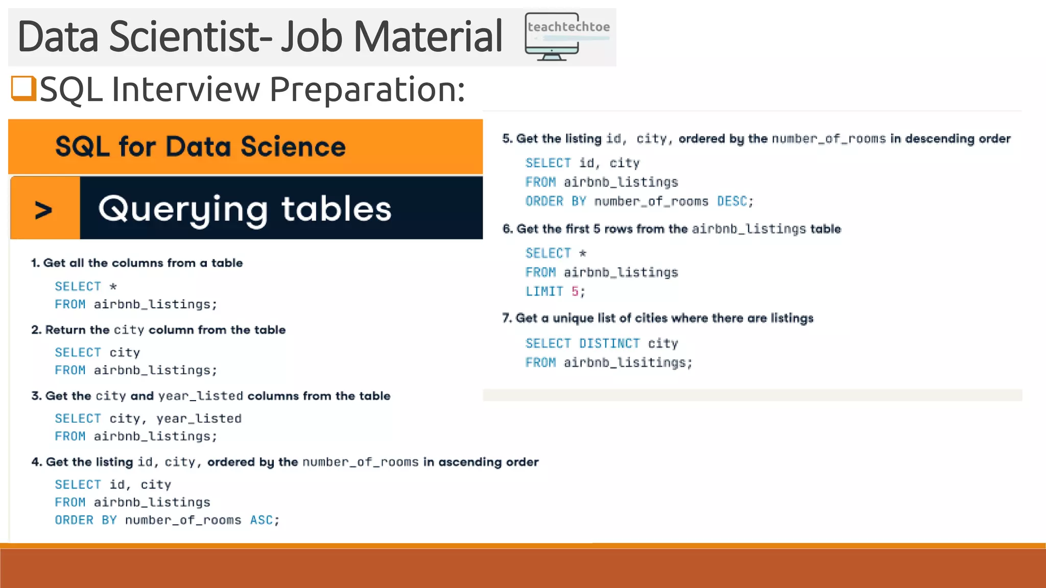 SQL Interview Preparation: Data Scientist- Job Material 