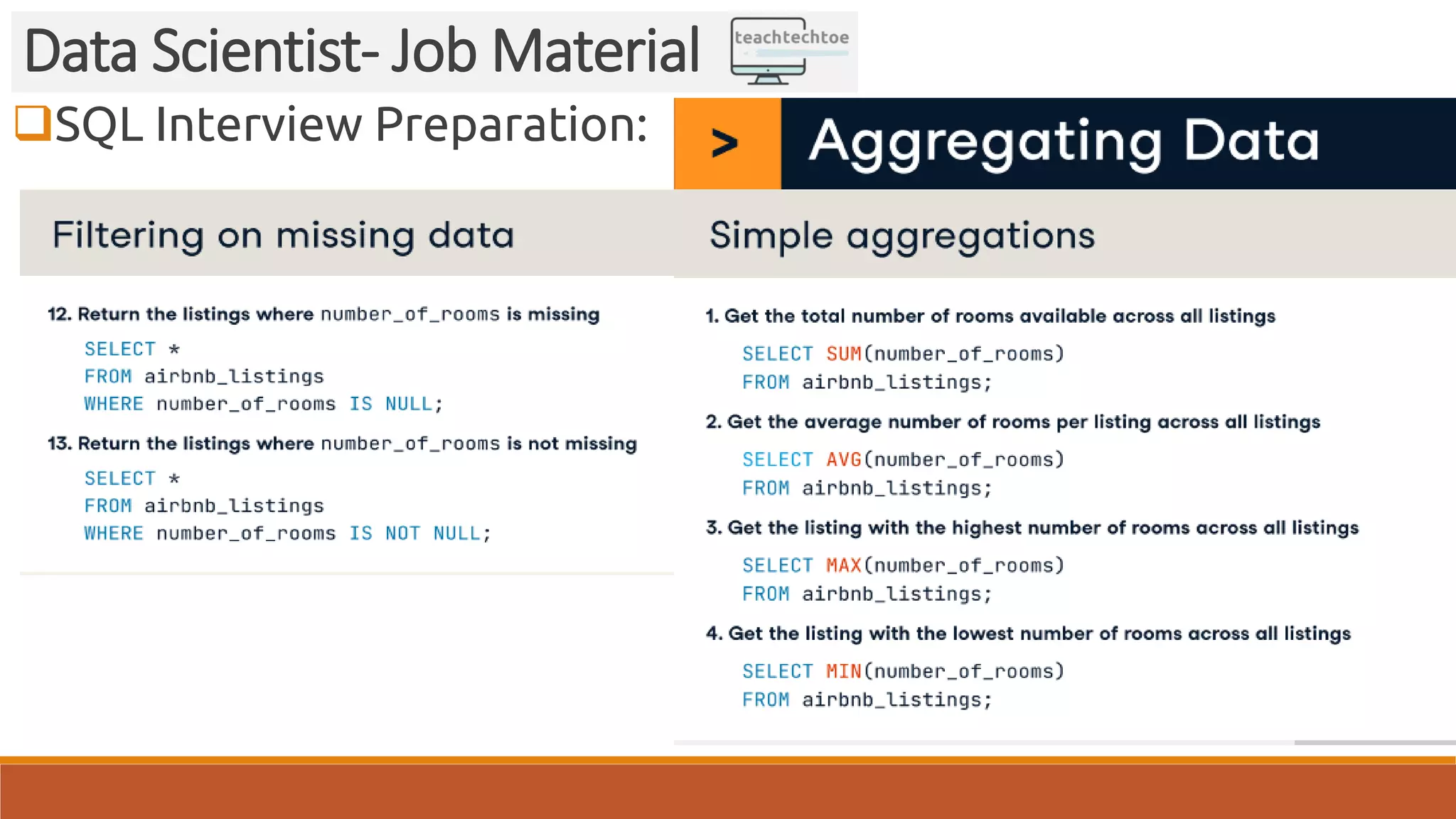 SQL Interview Preparation: Data Scientist- Job Material 
