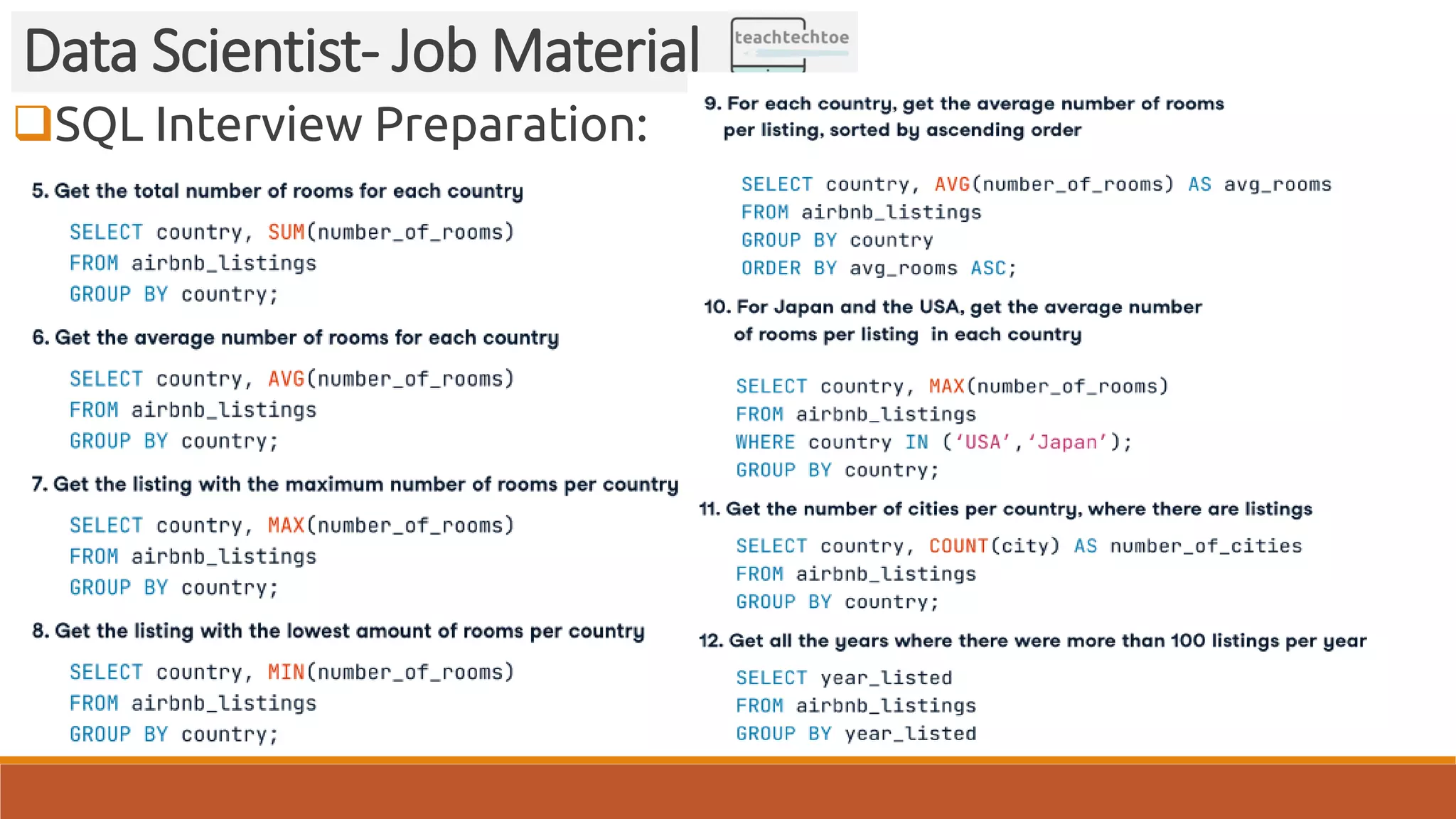 SQL Interview Preparation: Data Scientist- Job Material 