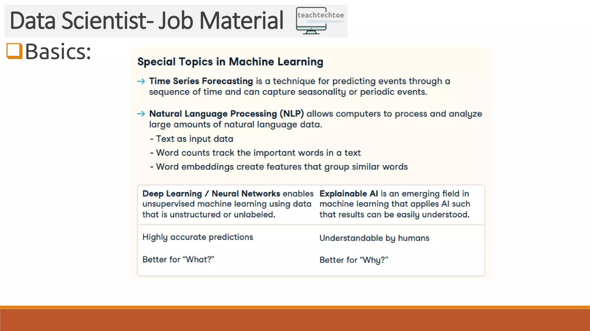 Basics: Data Scientist- Job Material 