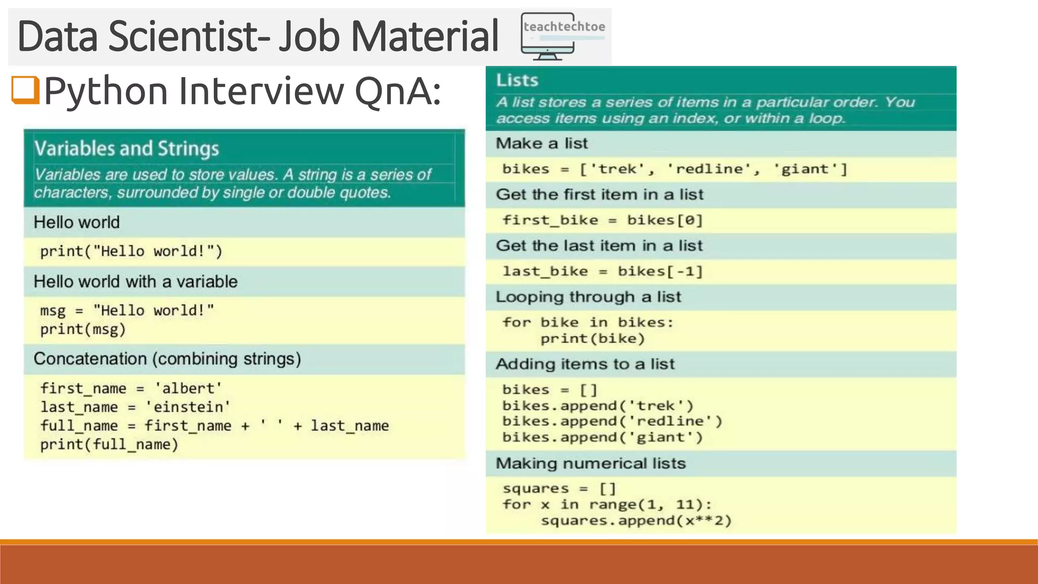 Python Interview QnA: Data Scientist- Job Material 