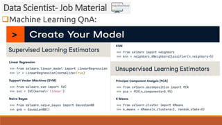 Machine Learning QnA:
Data Scientist- Job Material
 