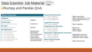Numpy and Pandas QnA:
Data Scientist- Job Material
 