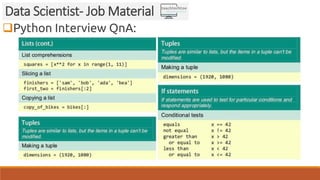 Python Interview QnA:
Data Scientist- Job Material
 