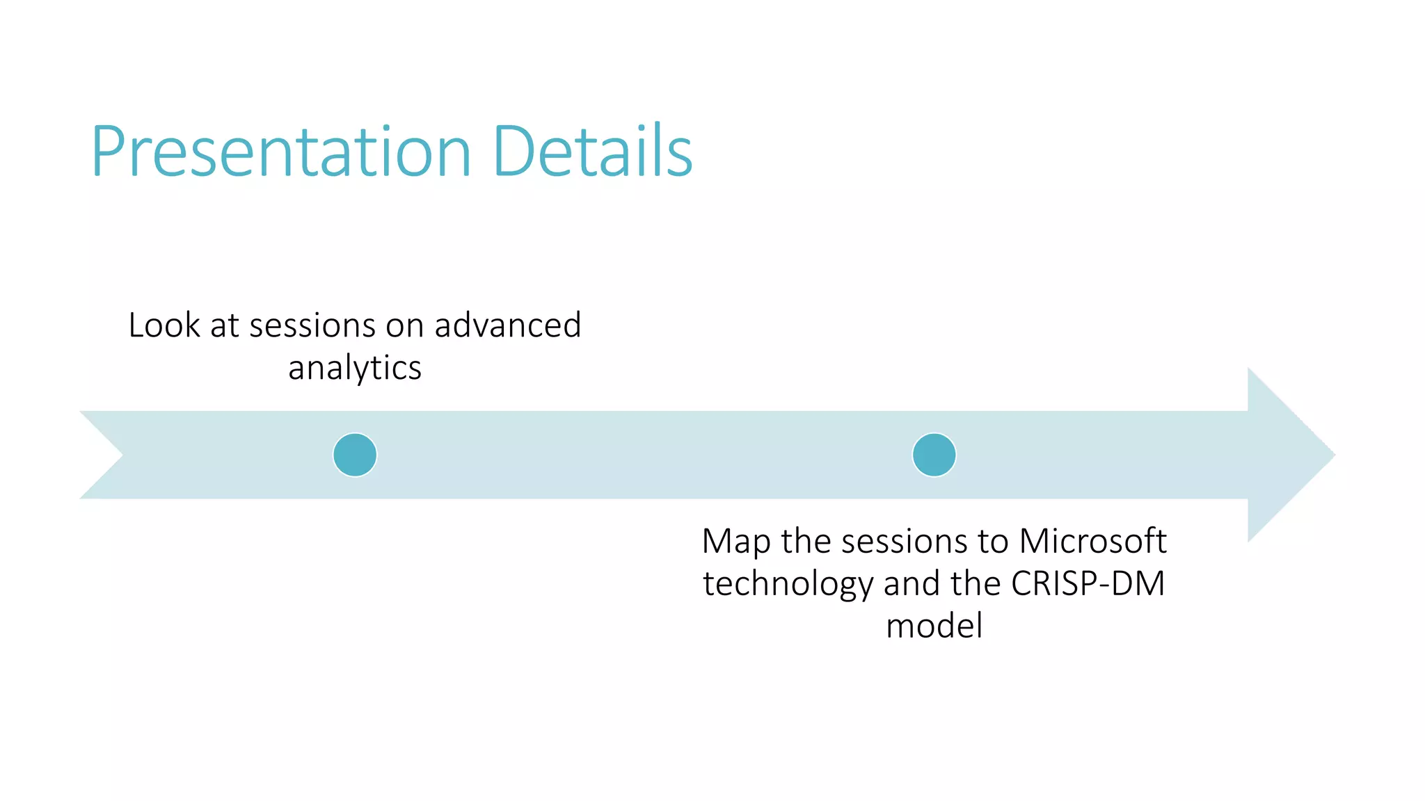 Presentation Details 
Look at sessions on advanced analytics 
Map the sessions to Microsoft technology and the CRISP-DM model  