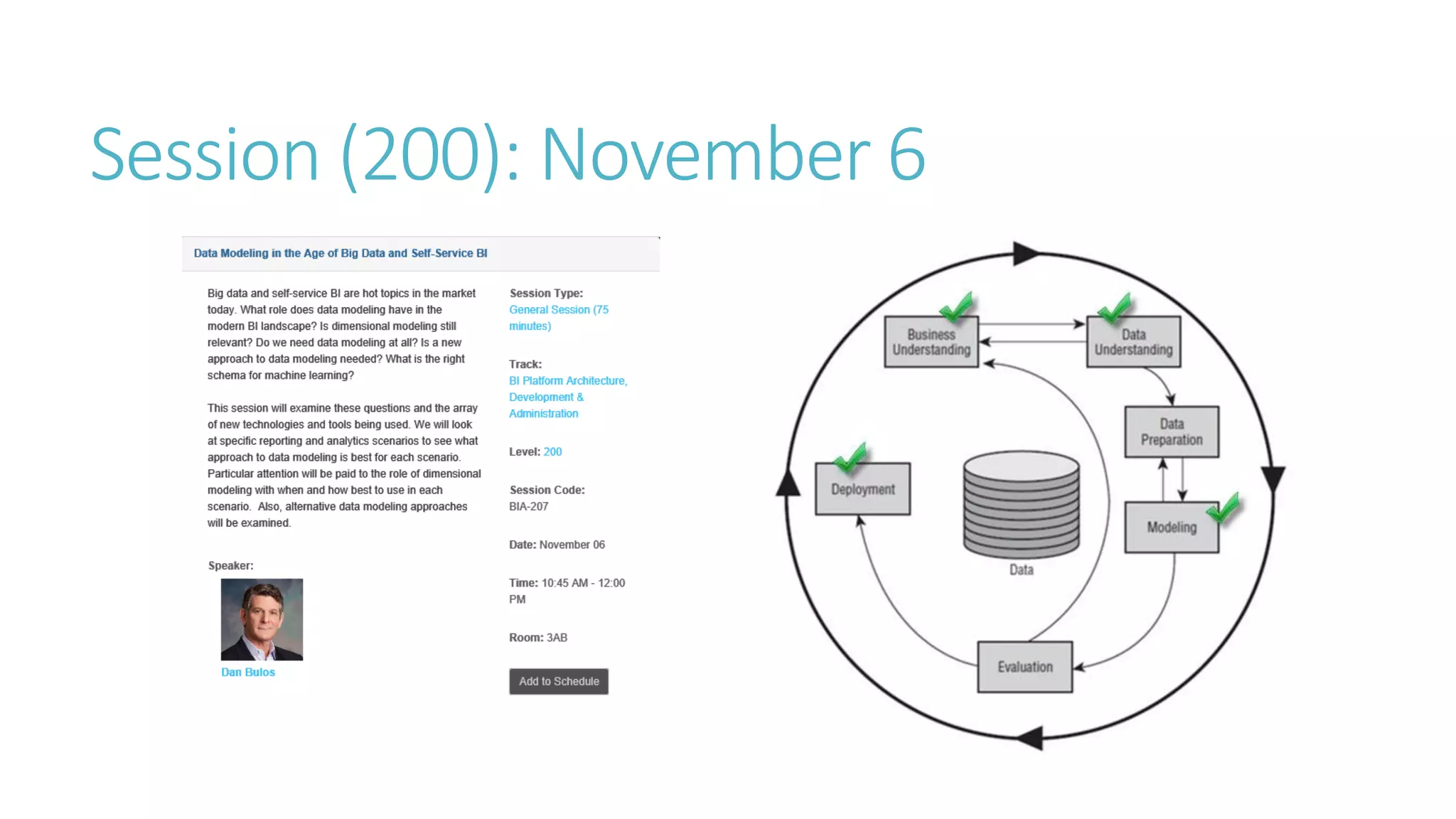 Session (200): November 6  