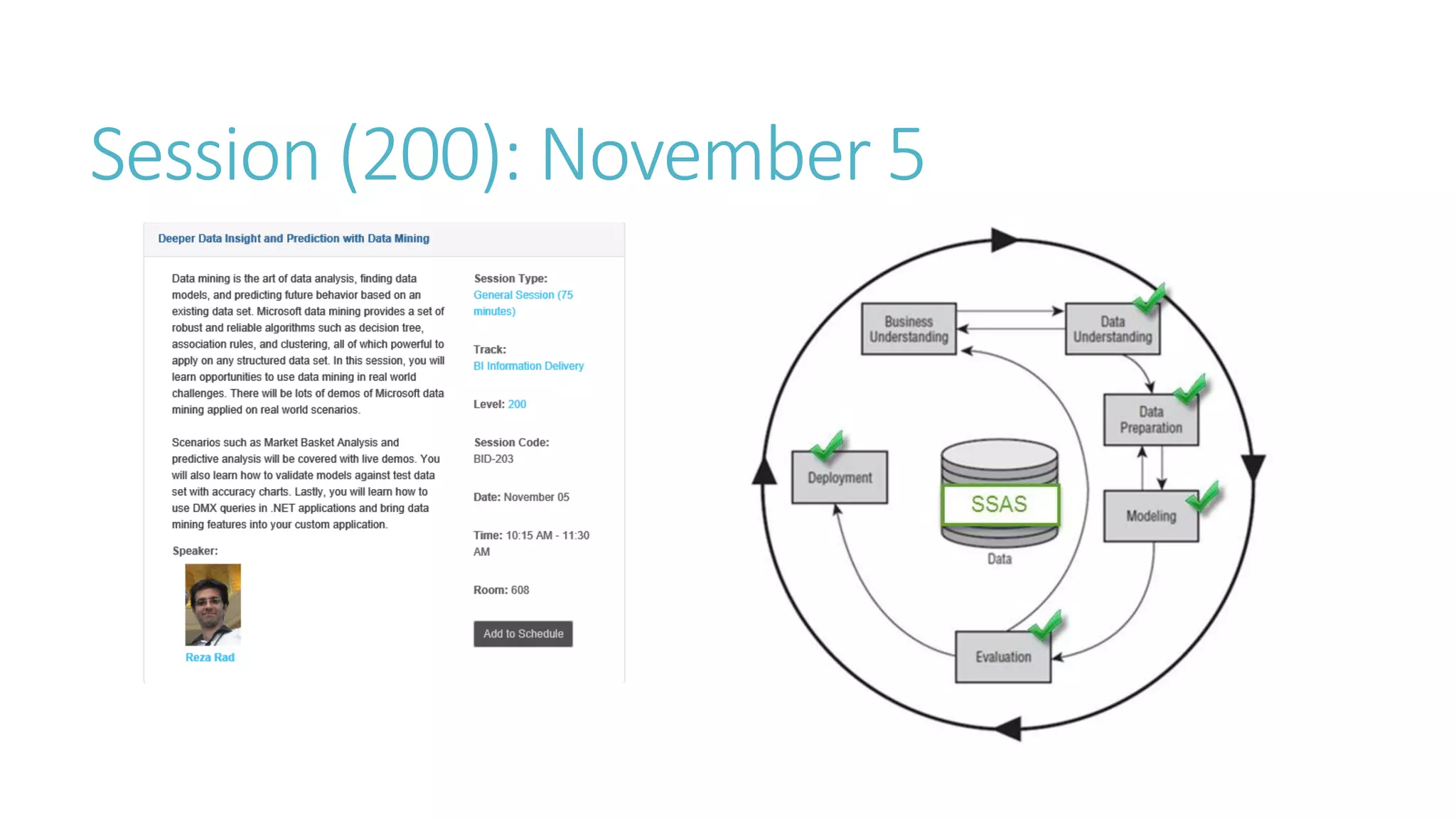 Session (200): November 5  