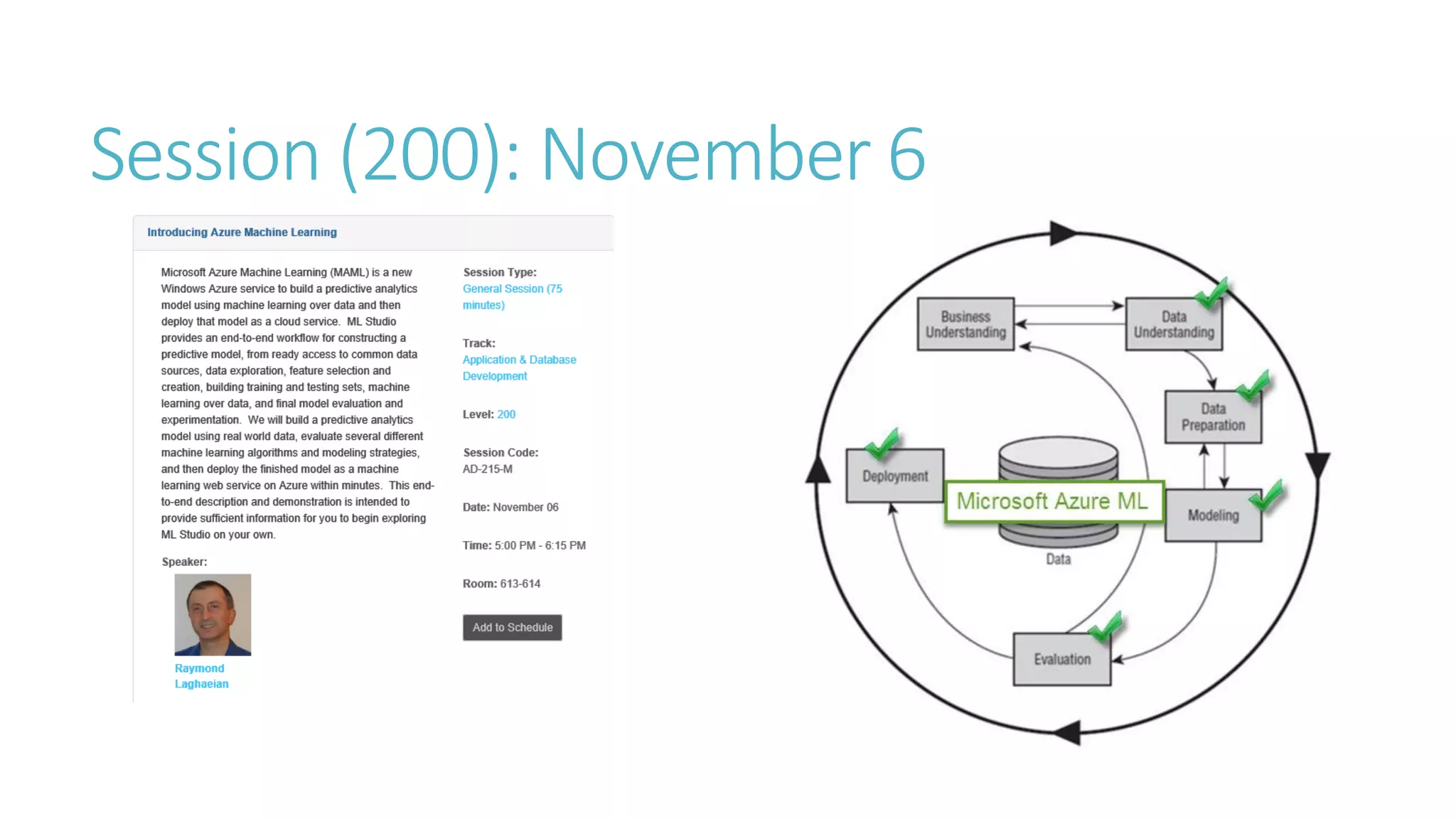 Session (200): November 6  