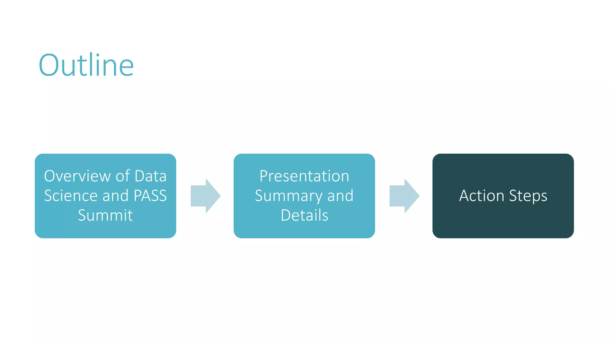 Outline 
Overview of Data Science and PASS Summit 
Presentation Summary and Details 
Action Steps  