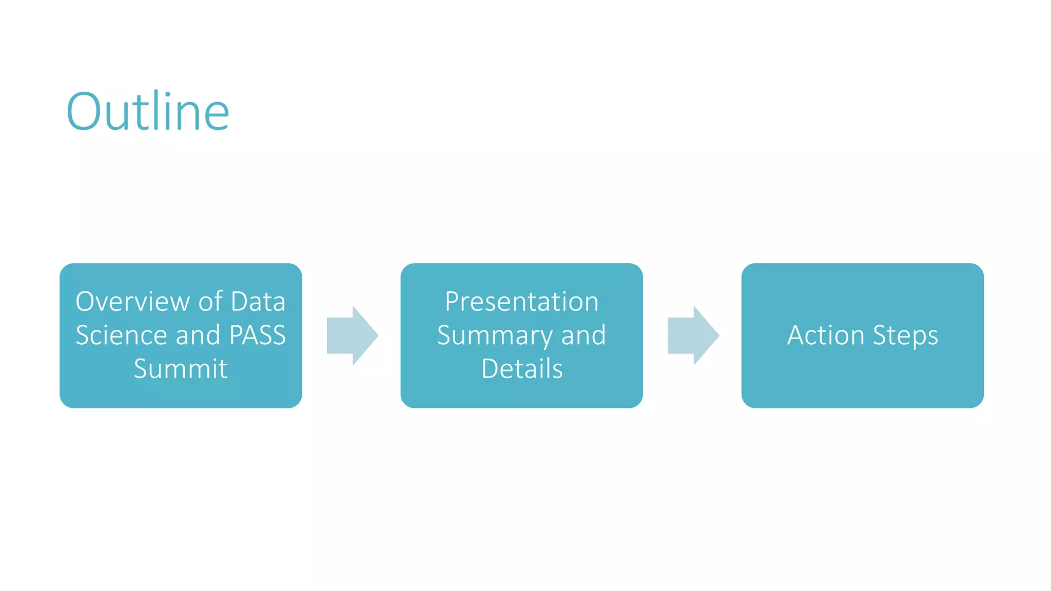 Outline 
Overview of Data Science and PASS Summit 
Presentation Summary and Details 
Action Steps  