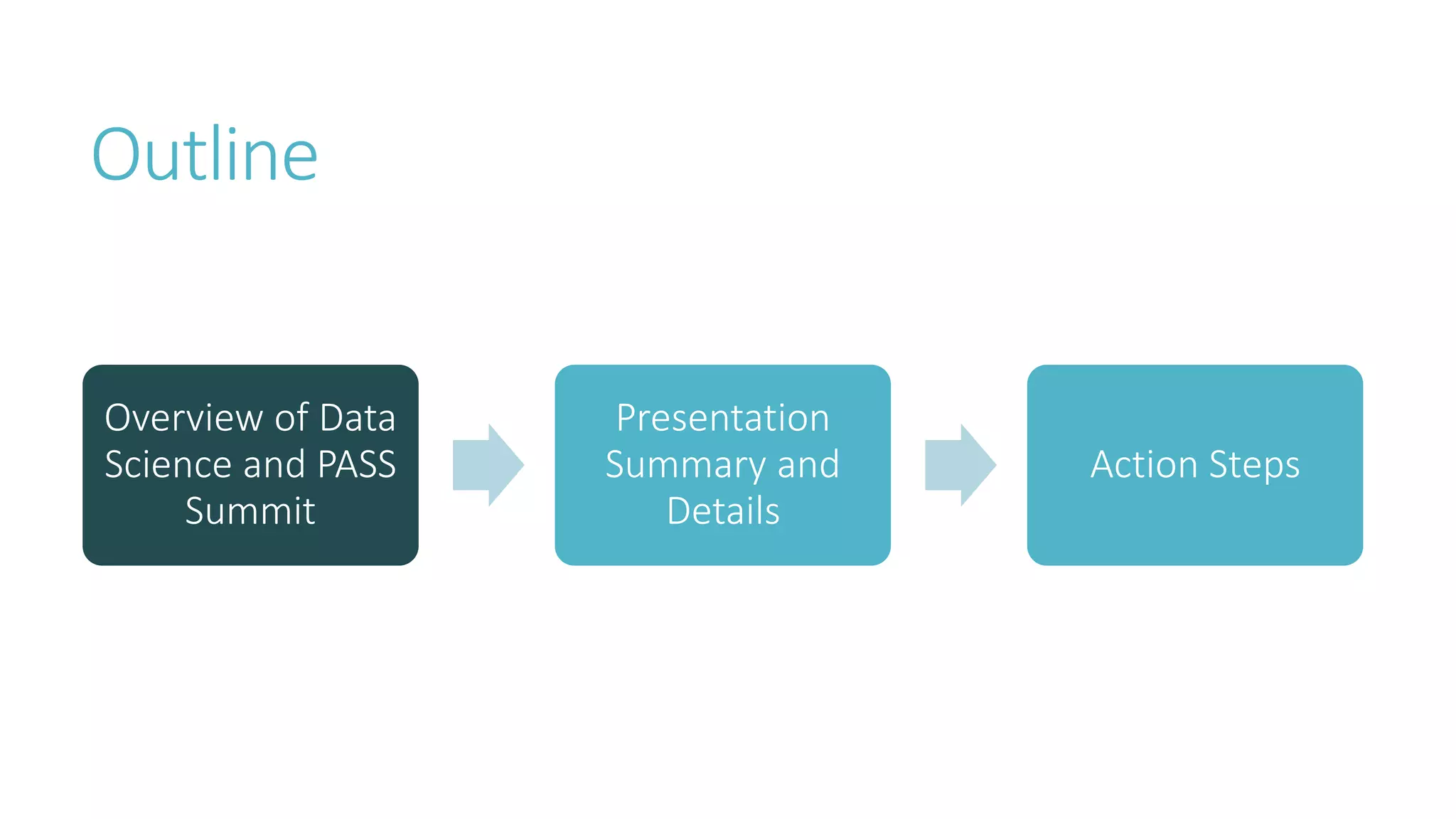 Outline 
Overview of Data Science and PASS Summit 
Presentation Summary and Details 
Action Steps  