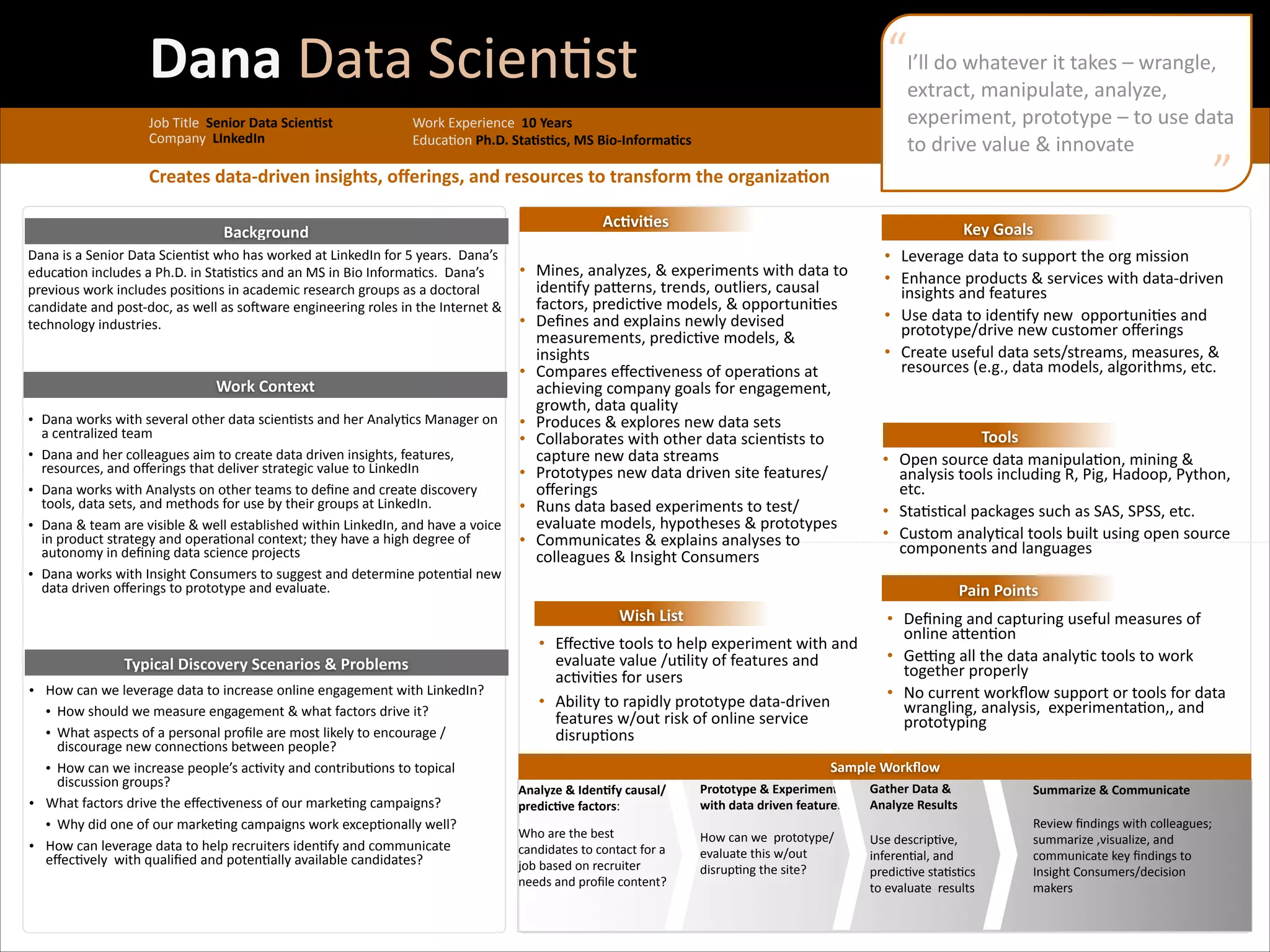 Creates	
  data-­‐driven	
  insights,	
  oﬀerings,	
  and	
  resources	
  to	
  transform	
  the	
  organiza7on
Work	
  Experience	
  	
  10	
  Years	
  
Educa0on	
  Ph.D.	
  Sta7s7cs,	
  MS	
  Bio-­‐Informa7cs
Job	
  Title	
  	
  Senior	
  Data	
  Scien7st	
  
Company	
  	
  LInkedIn
Summarize	
  &	
  Communicate	
  
!
Review	
  ﬁndings	
  with	
  colleagues;	
  
summarize	
  ,visualize,	
  and	
  
communicate	
  key	
  ﬁndings	
  to	
  
Insight	
  Consumers/decision	
  
makers
Prototype	
  &	
  Experiment	
  
with	
  data	
  driven	
  feature:	
  
!
How	
  can	
  we	
  	
  prototype/
evaluate	
  this	
  w/out	
  
disrup0ng	
  the	
  site?
Gather	
  Data	
  &	
  
Analyze	
  Results	
  
!
Use	
  descrip0ve,	
  
inferen0al,	
  and	
  
predic0ve	
  sta0s0cs	
  
to	
  evaluate	
  	
  results
Analyze	
  &	
  Iden7fy	
  causal/
predic7ve	
  factors:	
  
Who	
  are	
  the	
  best	
  
candidates	
  to	
  contact	
  for	
  a	
  
job	
  based	
  on	
  recruiter	
  
needs	
  and	
  proﬁle	
  content?
Dana	
  Data	
  Scien0st	
  
• Deﬁning	
  and	
  capturing	
  useful	
  measures	
  of	
  
online	
  aMen0on	
  
• GeOng	
  all	
  the	
  data	
  analy0c	
  tools	
  to	
  work	
  
together	
  properly	
  	
  
• No	
  current	
  workﬂow	
  support	
  or	
  tools	
  for	
  data	
  
wrangling,	
  analysis,	
  	
  experimenta0on,,	
  and	
  
prototyping
• Eﬀec0ve	
  tools	
  to	
  help	
  experiment	
  with	
  and	
  
evaluate	
  value	
  /u0lity	
  of	
  features	
  and	
  
ac0vi0es	
  for	
  users	
  
• Ability	
  to	
  rapidly	
  prototype	
  data-­‐driven	
  
features	
  w/out	
  risk	
  of	
  online	
  service	
  
disrup0ons
• Open	
  source	
  data	
  manipula0on,	
  mining	
  &	
  
analysis	
  tools	
  including	
  R,	
  Pig,	
  Hadoop,	
  Python,	
  
etc.	
  	
  
• Sta0s0cal	
  packages	
  such	
  as	
  SAS,	
  SPSS,	
  etc.	
  
• Custom	
  analy0cal	
  tools	
  built	
  using	
  open	
  source	
  
components	
  and	
  languages
• Leverage	
  data	
  to	
  support	
  the	
  org	
  mission	
  
• Enhance	
  products	
  &	
  services	
  with	
  data-­‐driven	
  
insights	
  and	
  features	
  
• Use	
  data	
  to	
  iden0fy	
  new	
  	
  opportuni0es	
  and	
  
prototype/drive	
  new	
  customer	
  oﬀerings	
  
• Create	
  useful	
  data	
  sets/streams,	
  measures,	
  &	
  
resources	
  (e.g.,	
  data	
  models,	
  algorithms,	
  etc.
Key	
  Goals
Tools
Pain	
  Points
Wish	
  List
Sample	
  Workﬂow
Dana	
  is	
  a	
  Senior	
  Data	
  Scien0st	
  who	
  has	
  worked	
  at	
  LinkedIn	
  for	
  5	
  years.	
  	
  Dana’s	
  
educa0on	
  includes	
  a	
  Ph.D.	
  in	
  Sta0s0cs	
  and	
  an	
  MS	
  in	
  Bio	
  Informa0cs.	
  	
  Dana’s	
  
previous	
  work	
  includes	
  posi0ons	
  in	
  academic	
  research	
  groups	
  as	
  a	
  doctoral	
  
candidate	
  and	
  post-­‐doc,	
  as	
  well	
  as	
  so_ware	
  engineering	
  roles	
  in	
  the	
  Internet	
  &	
  
technology	
  industries.
• Dana	
  works	
  with	
  several	
  other	
  data	
  scien0sts	
  and	
  her	
  Analy0cs	
  Manager	
  on	
  
a	
  centralized	
  team	
  
• Dana	
  and	
  her	
  colleagues	
  aim	
  to	
  create	
  data	
  driven	
  insights,	
  features,	
  
resources,	
  and	
  oﬀerings	
  that	
  deliver	
  strategic	
  value	
  to	
  LinkedIn	
  
• Dana	
  works	
  with	
  Analysts	
  on	
  other	
  teams	
  to	
  deﬁne	
  and	
  create	
  discovery	
  
tools,	
  data	
  sets,	
  and	
  methods	
  for	
  use	
  by	
  their	
  groups	
  at	
  LinkedIn.	
  
• Dana	
  &	
  team	
  are	
  visible	
  &	
  well	
  established	
  within	
  LinkedIn,	
  and	
  have	
  a	
  voice	
  
in	
  product	
  strategy	
  and	
  opera0onal	
  context;	
  they	
  have	
  a	
  high	
  degree	
  of	
  
autonomy	
  in	
  deﬁning	
  data	
  science	
  projects	
  
• Dana	
  works	
  with	
  Insight	
  Consumers	
  to	
  suggest	
  and	
  determine	
  poten0al	
  new	
  
data	
  driven	
  oﬀerings	
  to	
  prototype	
  and	
  evaluate.
• How	
  can	
  we	
  leverage	
  data	
  to	
  increase	
  online	
  engagement	
  with	
  LinkedIn?	
  	
  
• How	
  should	
  we	
  measure	
  engagement	
  &	
  what	
  factors	
  drive	
  it?	
  
• What	
  aspects	
  of	
  a	
  personal	
  proﬁle	
  are	
  most	
  likely	
  to	
  encourage	
  /	
  
discourage	
  new	
  connec0ons	
  between	
  people?	
  
• How	
  can	
  we	
  increase	
  people’s	
  ac0vity	
  and	
  contribu0ons	
  to	
  topical	
  	
  
discussion	
  groups?	
  
• What	
  factors	
  drive	
  the	
  eﬀec0veness	
  of	
  our	
  marke0ng	
  campaigns?	
  	
  
• Why	
  did	
  one	
  of	
  our	
  marke0ng	
  campaigns	
  work	
  excep0onally	
  well?	
  
• How	
  can	
  leverage	
  data	
  to	
  help	
  recruiters	
  iden0fy	
  and	
  communicate	
  
eﬀec0vely	
  	
  with	
  qualiﬁed	
  and	
  poten0ally	
  available	
  candidates?
Typical	
  Discovery	
  Scenarios	
  &	
  Problems
Background
Work	
  Context
• Mines,	
  analyzes,	
  &	
  experiments	
  with	
  data	
  to	
  
iden0fy	
  paMerns,	
  trends,	
  outliers,	
  causal	
  
factors,	
  predic0ve	
  models,	
  &	
  opportuni0es	
  
• Deﬁnes	
  and	
  explains	
  newly	
  devised	
  
measurements,	
  predic0ve	
  models,	
  &	
  
insights	
  
• Compares	
  eﬀec0veness	
  of	
  opera0ons	
  at	
  
achieving	
  company	
  goals	
  for	
  engagement,	
  
growth,	
  data	
  quality	
  
• Produces	
  &	
  explores	
  new	
  data	
  sets	
  
• Collaborates	
  with	
  other	
  data	
  scien0sts	
  to	
  
capture	
  new	
  data	
  streams	
  
• Prototypes	
  new	
  data	
  driven	
  site	
  features/
oﬀerings	
  
• Runs	
  data	
  based	
  experiments	
  to	
  test/
evaluate	
  models,	
  hypotheses	
  &	
  prototypes	
  
• Communicates	
  &	
  explains	
  analyses	
  to	
  
colleagues	
  &	
  Insight	
  Consumers
I’ll	
  do	
  whatever	
  it	
  takes	
  –	
  wrangle,	
  
extract,	
  manipulate,	
  analyze,	
  
experiment,	
  prototype	
  –	
  to	
  use	
  data	
  
to	
  drive	
  value	
  &	
  innovate
“	
  	
  
”
Ac7vi7es
 