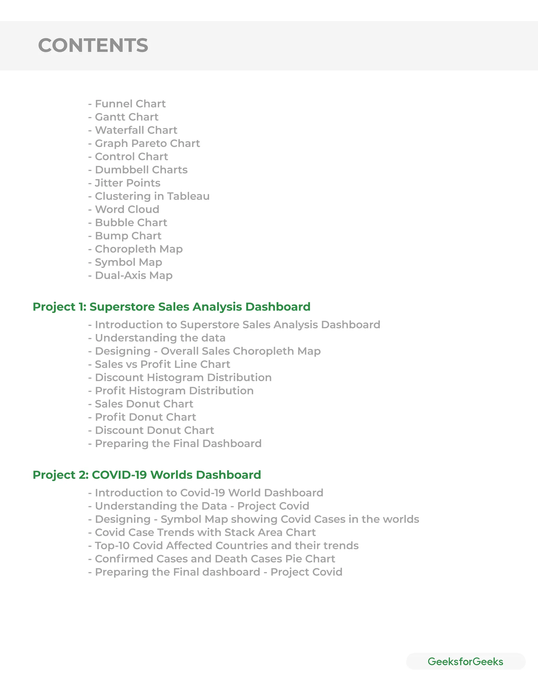 CONTENTS
- Funnel Chart
- Gantt Chart
- Waterfall Chart
- Graph Pareto Chart
- Control Chart
- Dumbbell Charts
- Jitter Points
- Clustering in Tableau
- Word Cloud
- Bubble Chart
- Bump Chart
- Choropleth Map
- Symbol Map
- Dual-Axis Map
Project 1: Superstore Sales Analysis Dashboard
Project 2: COVID-19 Worlds Dashboard
- Introduction to Superstore Sales Analysis Dashboard
- Understanding the data
- Designing - Overall Sales Choropleth Map
- Sales vs Proﬁt Line Chart
- Discount Histogram Distribution
- Proﬁt Histogram Distribution
- Sales Donut Chart
- Proﬁt Donut Chart
- Discount Donut Chart
- Preparing the Final Dashboard
- Introduction to Covid-19 World Dashboard
- Understanding the Data - Project Covid
- Designing - Symbol Map showing Covid Cases in the worlds
- Covid Case Trends with Stack Area Chart
- Top-10 Covid Affected Countries and their trends
- Conﬁrmed Cases and Death Cases Pie Chart
- Preparing the Final dashboard - Project Covid
 