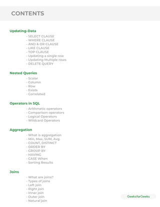 CONTENTS
Updating-Data
Nested Queries
Operators in SQL
Aggregation
Joins
- SELECT CLAUSE
- WHERE CLAUSE
- AND & OR CLAUSE
- LIKE CLAUSE
- TOP CLAUSE
- Updating a single row
- Updating Multiple rows
- DELETE QUERY
- Scalar
- Column
- Row
- Exists
- Correlated
- Arithmetic operators
- Comparison operators
- Logical Operators
- Wildcard Operators
- What is aggregation
- Min, Max, SUM, Avg.
- COUNT, DISTINCT
- ORDER BY
- GROUP BY
- HAVING
- CASE When
- Sorting Results
- What are joins?
- Types of joins
- Left join
- Right join
- Inner join
- Outer join
- Natural join
 