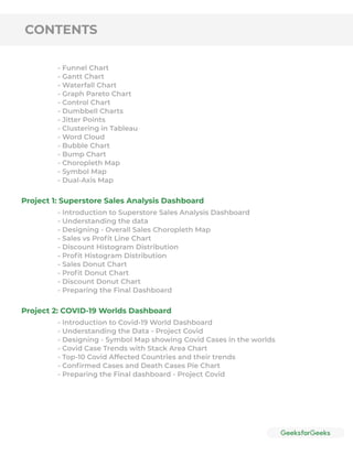 CONTENTS
- Funnel Chart
- Gantt Chart
- Waterfall Chart
- Graph Pareto Chart
- Control Chart
- Dumbbell Charts
- Jitter Points
- Clustering in Tableau
- Word Cloud
- Bubble Chart
- Bump Chart
- Choropleth Map
- Symbol Map
- Dual-Axis Map
Project 1: Superstore Sales Analysis Dashboard
Project 2: COVID-19 Worlds Dashboard
- Introduction to Superstore Sales Analysis Dashboard
- Understanding the data
- Designing - Overall Sales Choropleth Map
- Sales vs Proﬁt Line Chart
- Discount Histogram Distribution
- Proﬁt Histogram Distribution
- Sales Donut Chart
- Proﬁt Donut Chart
- Discount Donut Chart
- Preparing the Final Dashboard
- Introduction to Covid-19 World Dashboard
- Understanding the Data - Project Covid
- Designing - Symbol Map showing Covid Cases in the worlds
- Covid Case Trends with Stack Area Chart
- Top-10 Covid Affected Countries and their trends
- Conﬁrmed Cases and Death Cases Pie Chart
- Preparing the Final dashboard - Project Covid
 