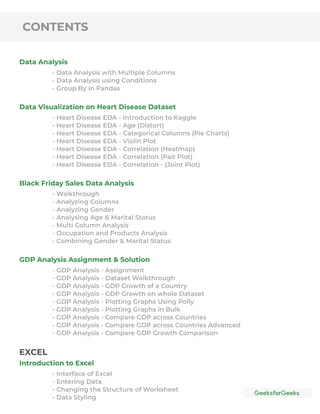 CONTENTS
Data Analysis
Data Visualization on Heart Disease Dataset
Black Friday Sales Data Analysis
GDP Analysis Assignment & Solution
Introduction to Excel
- Data Analysis with Multiple Columns
- Data Analysis using Conditions
- Group By in Pandas
- Heart Disease EDA - Introduction to Kaggle
- Heart Disease EDA - Age (Distort)
- Heart Disease EDA - Categorical Columns (Pie Charts)
- Heart Disease EDA - Violin Plot
- Heart Disease EDA - Correlation (Heatmap)
- Heart Disease EDA - Correlation (Pair Plot)
- Heart Disease EDA - Correlation - (Joint Plot)
- Walkthrough
- Analyzing Columns
- Analyzing Gender
- Analysing Age & Marital Status
- Multi Column Analysis
- Occupation and Products Analysis
- Combining Gender & Marital Status
- GDP Analysis - Assignment
- GDP Analysis - Dataset Walkthrough
- GDP Analysis - GDP Growth of a Country
- GDP Analysis - GDP Growth on whole Dataset
- GDP Analysis - Plotting Graphs Using Polly
- GDP Analysis - Plotting Graphs in Bulk
- GDP Analysis - Compare GDP across Countries
- GDP Analysis - Compare GDP across Countries Advanced
- GDP Analysis - Compare GDP Growth Comparison
- Interface of Excel
- Entering Data
- Changing the Structure of Worksheet
- Data Styling
EXCEL
 