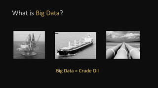 What is Big Data?
Big Data = Crude Oil
 