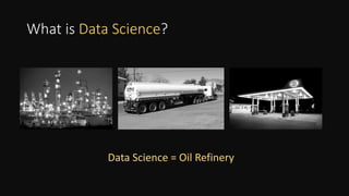What is Data Science?
Data Science = Oil Refinery
 