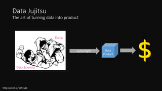 Data Jujitsu
The art of turning data into product
Data
Data Scientist
Jujitsu fight Data
Product
http://oreil.ly/1Y5vyke
 